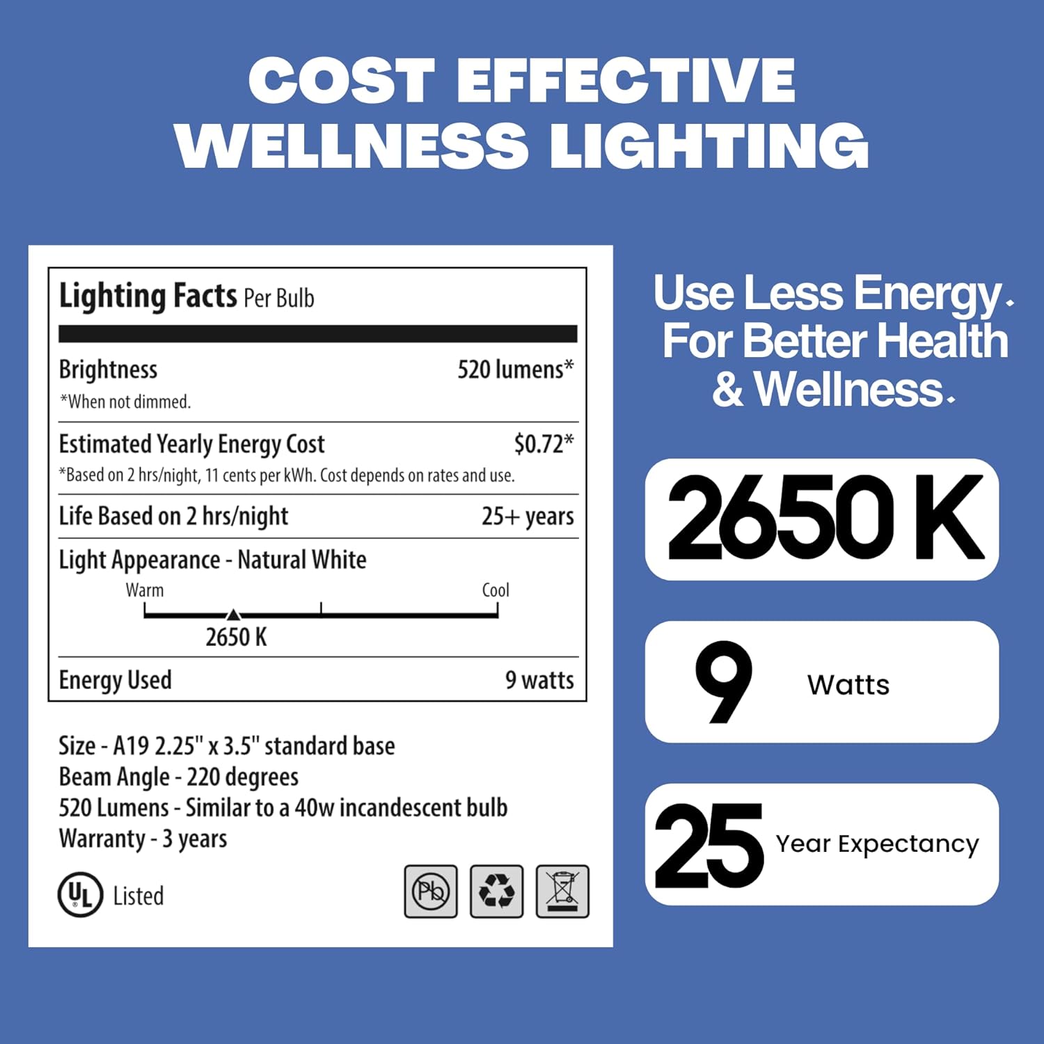 Norb NorbSLEEP Low-Blue Sleep Light Bulb – Melatonin-Boosting Nighttime LED for Restful Sleep – for Babies, Kids, & Adults – 9W A19 Dimmable, Natural Evening Spectrum, White Not Amber (1-Pack)