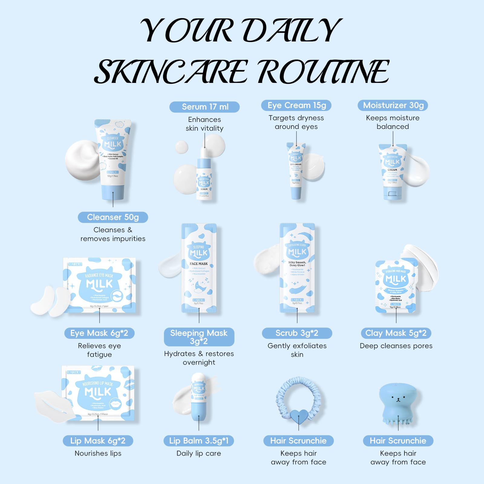 LAIKOU Milk Skincare Set, Kit Soins Ado Fille, 18 Pièces Coffret Soin Visage Format Voyage, avec Nettoyante Crème Masque Patch Lèvres Elastique Cheveux, pour Hydratant Nourrissant & Éclat