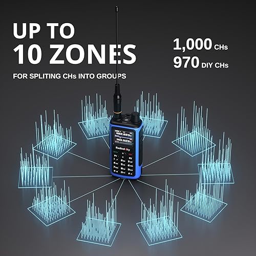 Miniatura 4 de Radioddity Radio GM-30 PRO GMRS, radio de mano de largo alcance con recepción UHFVHFNOAAFMAirband, programación inalámbrica con aplicaciones,