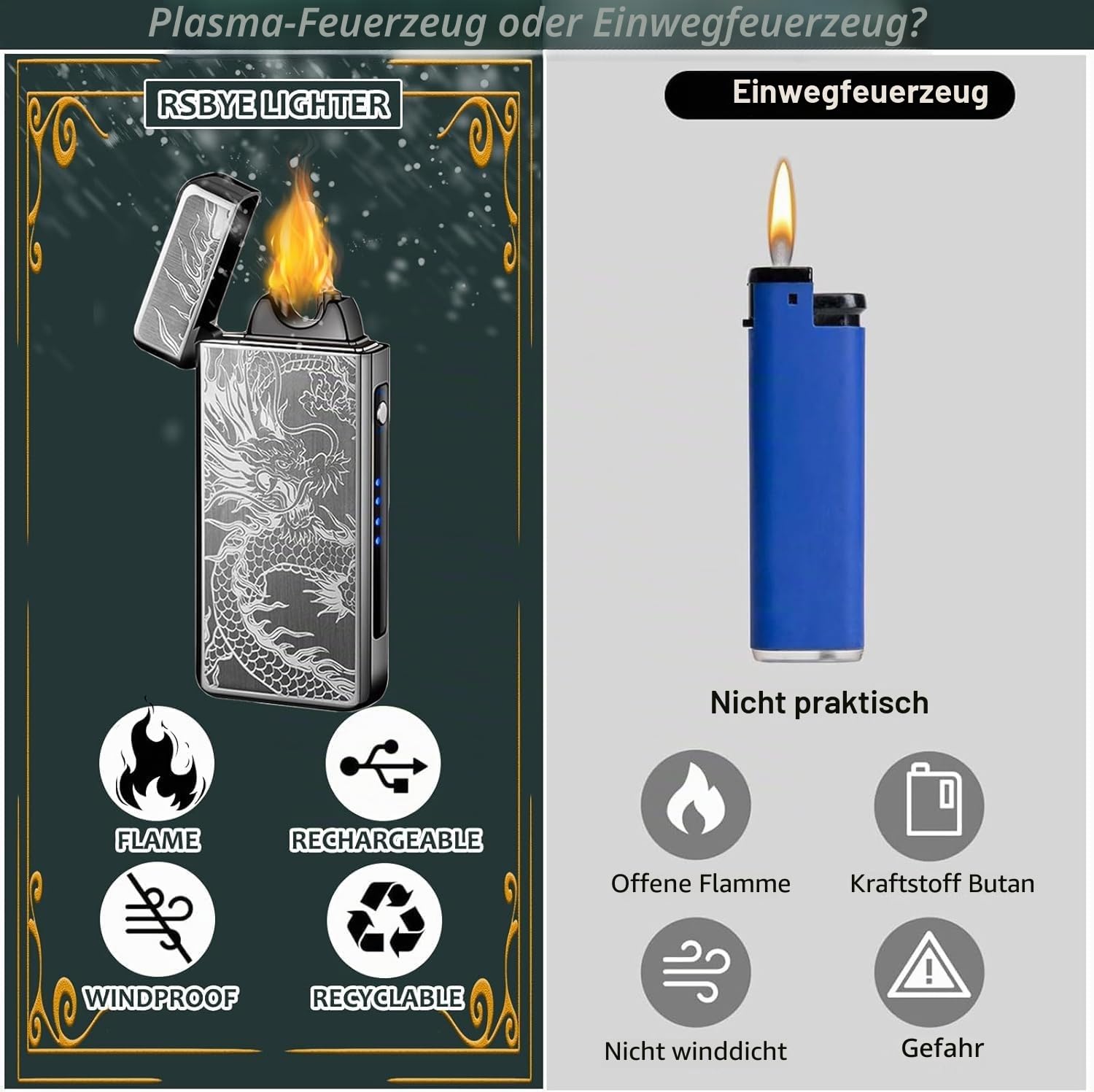 Drache Feuerzeug Sturmfeuerzeug Elektrische Feuerzeuge Feuerzeug Elektrisches mit Metallgehäuse Ladestandsanzeige und USB-C Aufladung für Kerzen Outdoor Camping Geschenk (Schwarzer Drache)