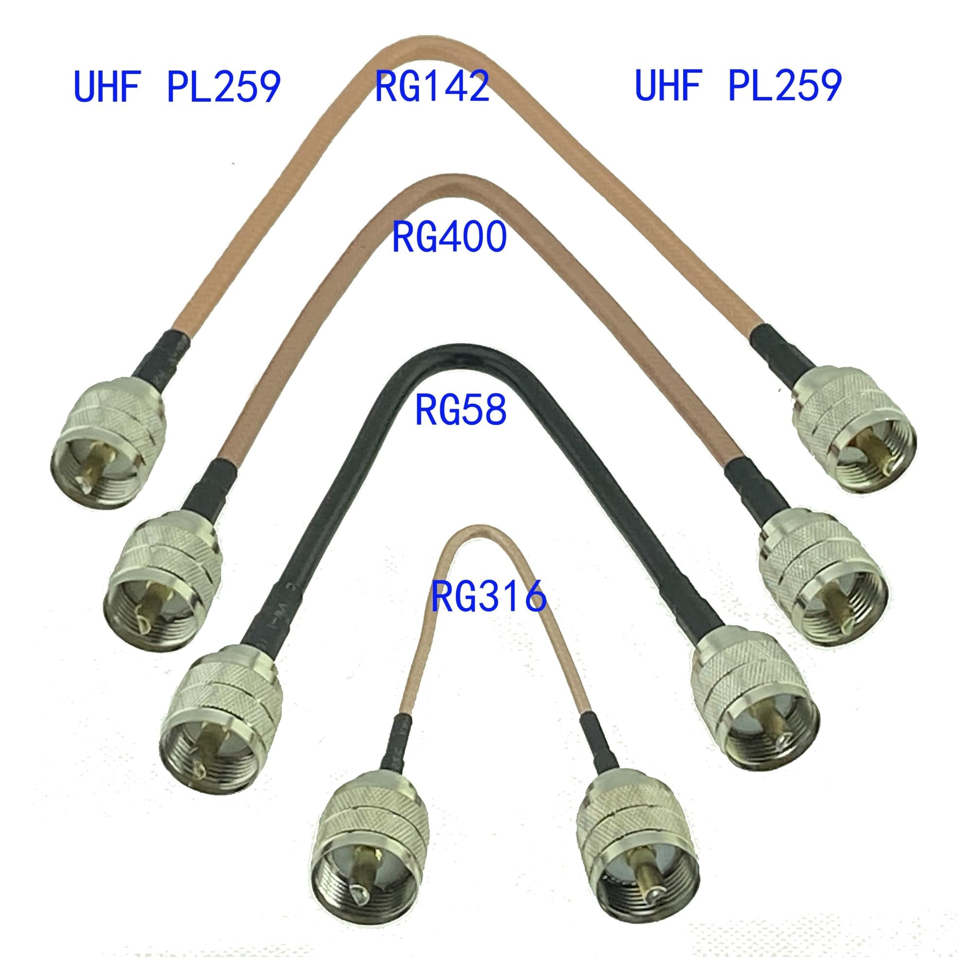 RG316 RG58 RG400 RG142 PL259 Spina maschio al connettore UHF Crimp RF Coassiale Jumper Cavo a spirale 6 pollici ~ 20 M(RG400 PL259 to PL259,8M)