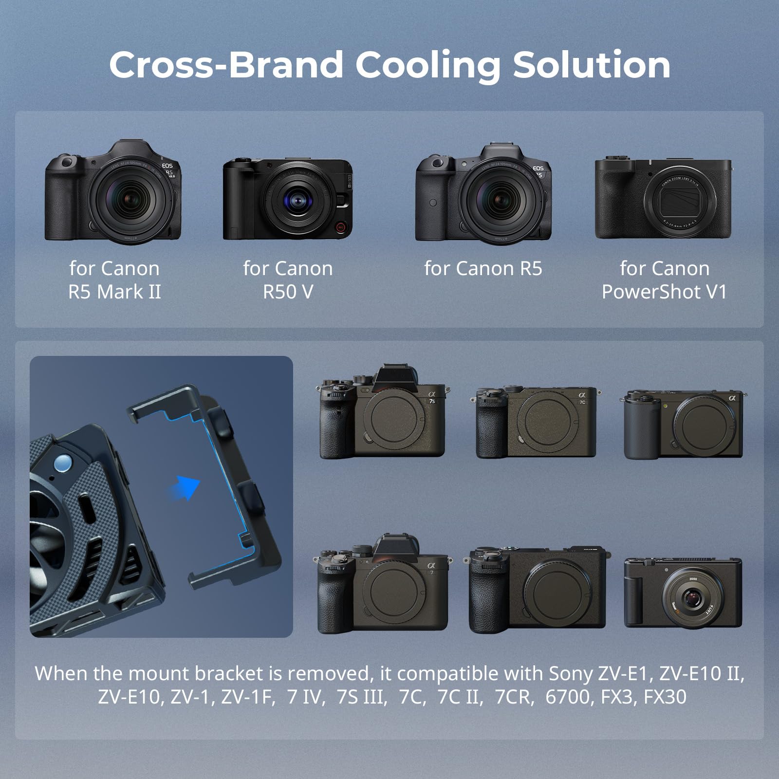 SMALLRIG R5 Mark II/R5/R50/PowerShot V1 Kamera-Kühlsystem mit zwei Geschwindigkeitsstufen für canon und Sony, Snap-On-Lüfter mit TEC-Kühlmodul für Sony ZV-E1/A7 IV/A6700/FX3-5063