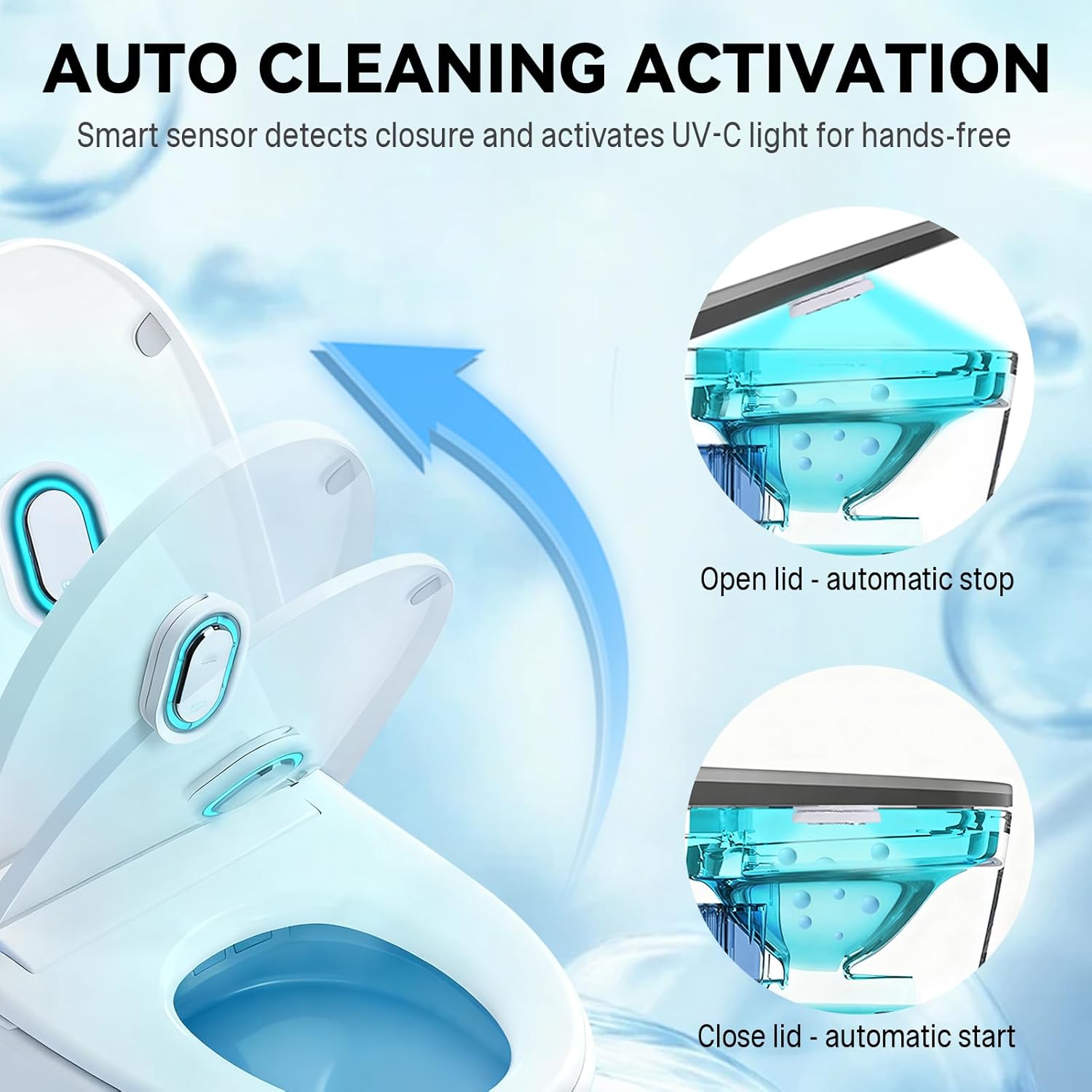 Smart Toilet UV-C Sanitizing & Odor-Control System – Motion-Activated, Chemical-Free Automatic Deodorizer with Safety Sensor & Long-Life Rechargeable Battery