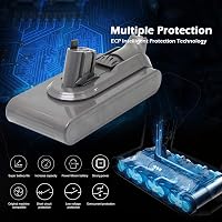Batterytec 3900 mAh Pótakkumulátor Dyson V11 Porszívókhoz - Kompatibilis Torque Drive, Animal, Absolute, Fluffy és Extra Modellekkel 2