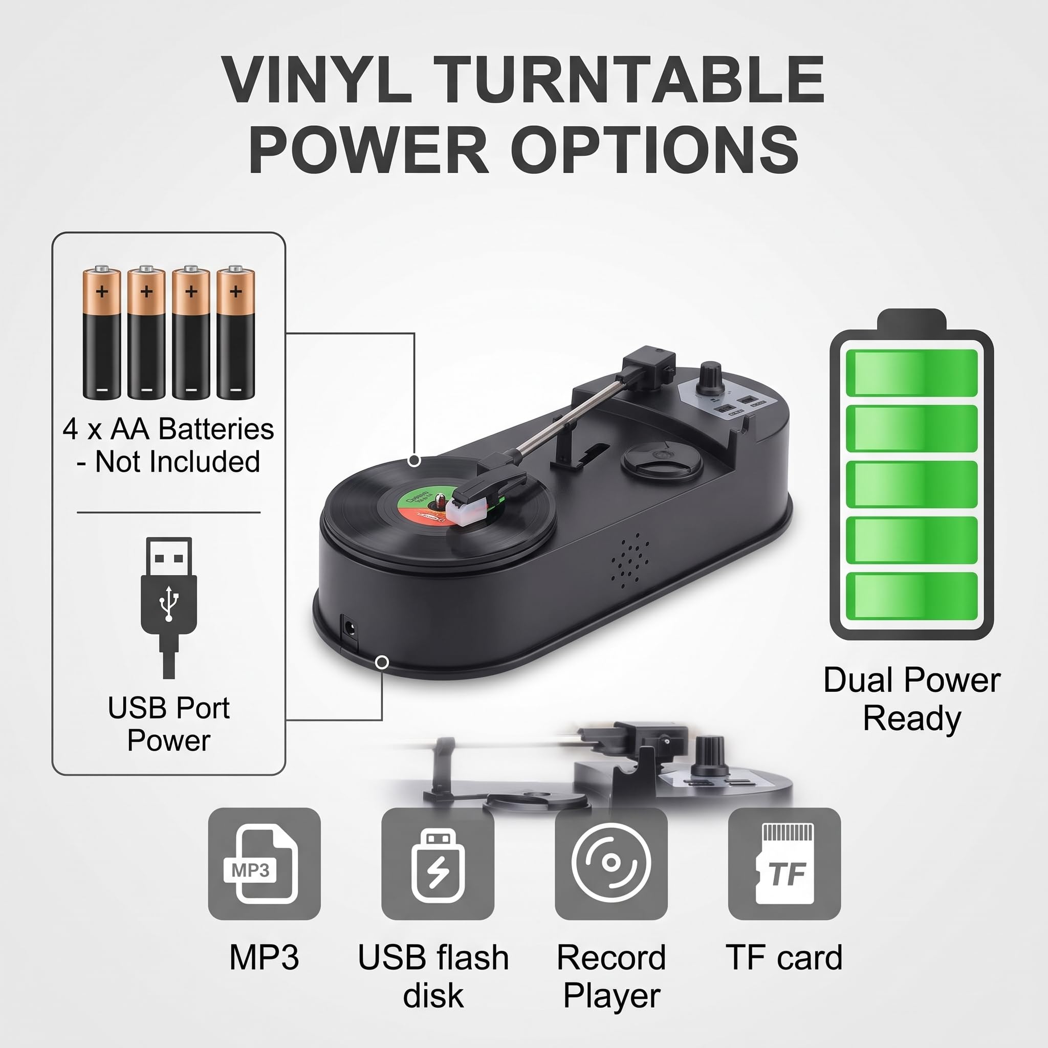 ZYWUOY Giradischi da vinile a MP3, giradischi da 33/45 giri/min con per slot sd, giradischi portatile in ABS per la casa