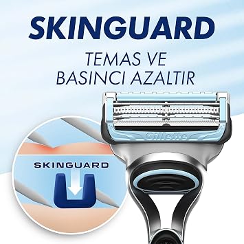 Gillette Skinguard Sensitive Shaver + 2 Replacement Razor