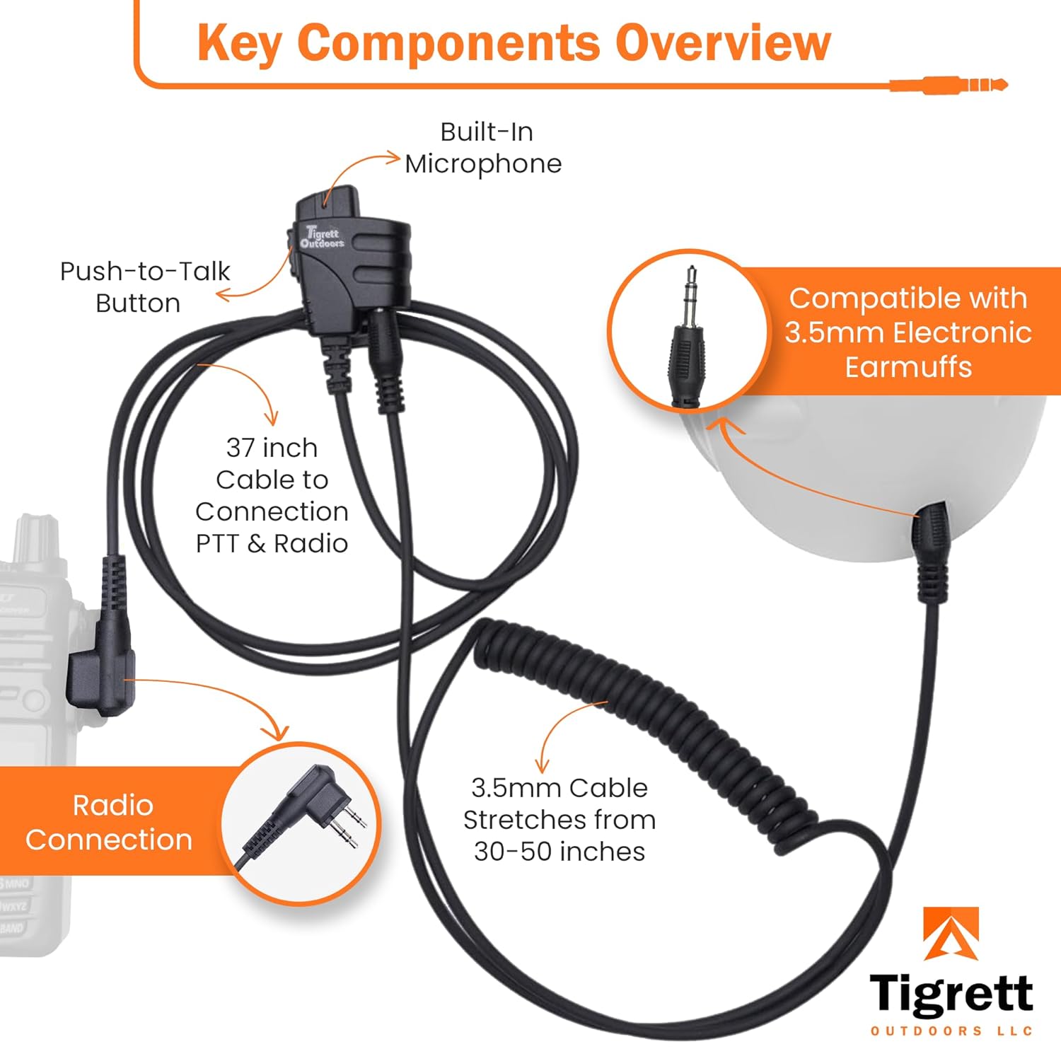 Tigrett Outdoors SMC Push-to-Talk Cable - 3.5mm Audio Cable Adapter for Yaesu FT-65R, Motorola 2 Pin Radios & More- PTT for Electronic Earmuffs - Hands-Free Radio Listening - with Clip