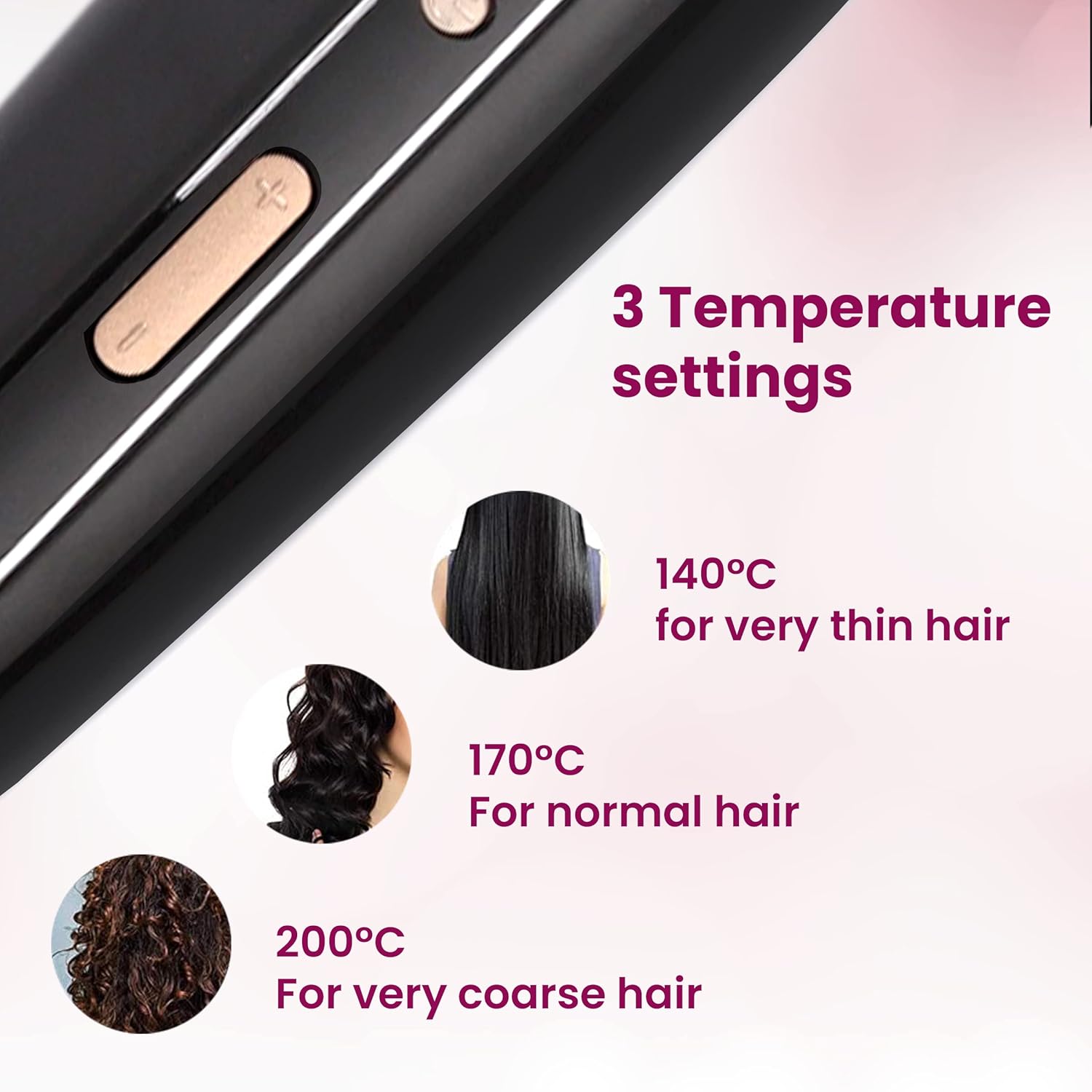 Diagram showing three temperature settings: 140°C for very thin hair, 170°C for normal hair, and 200°C for very coarse hair.