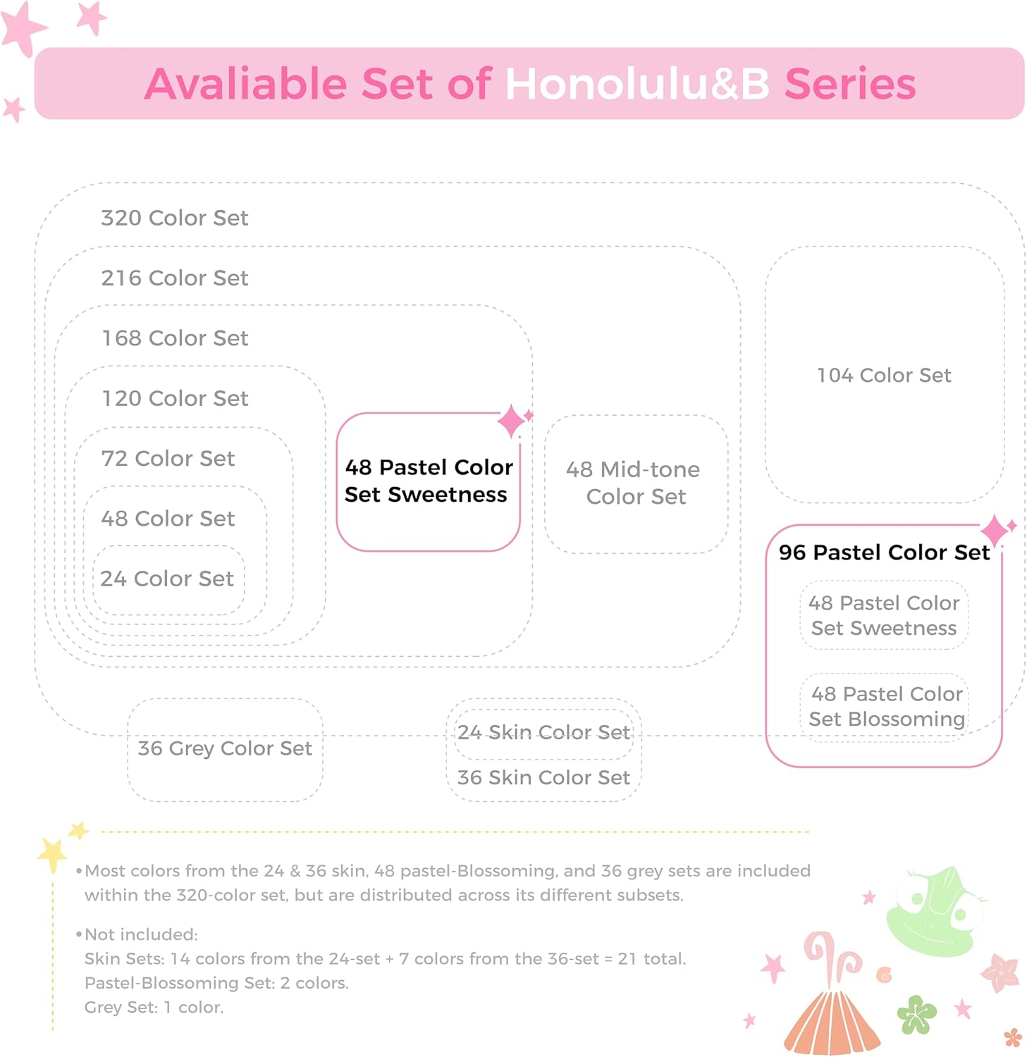 Ohuhu Pastel Alcohol Markers - 96 Colors of Honolulu Sweetness + Blossoming - Double Tipped Art Alcohol Markers for Artist Adults' Coloring Illustration - Brush & Chisel - Refillable - AP Certificated - Image 7