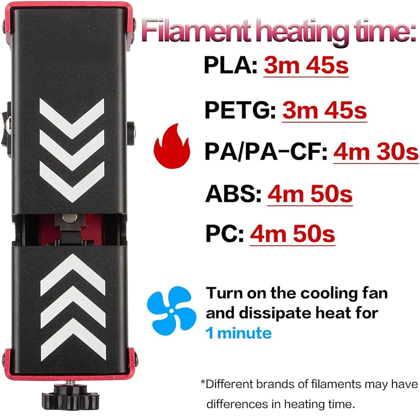 Spawarka filamentu do drukarki 3D, złącze filamentu do filamentu 1,75 mm ze 100 szt. rękawów PTFE, szybkie nagrzewanie, regulowane napięcie zacisku, łącznik filamentu do PLA ABS PETG TPU