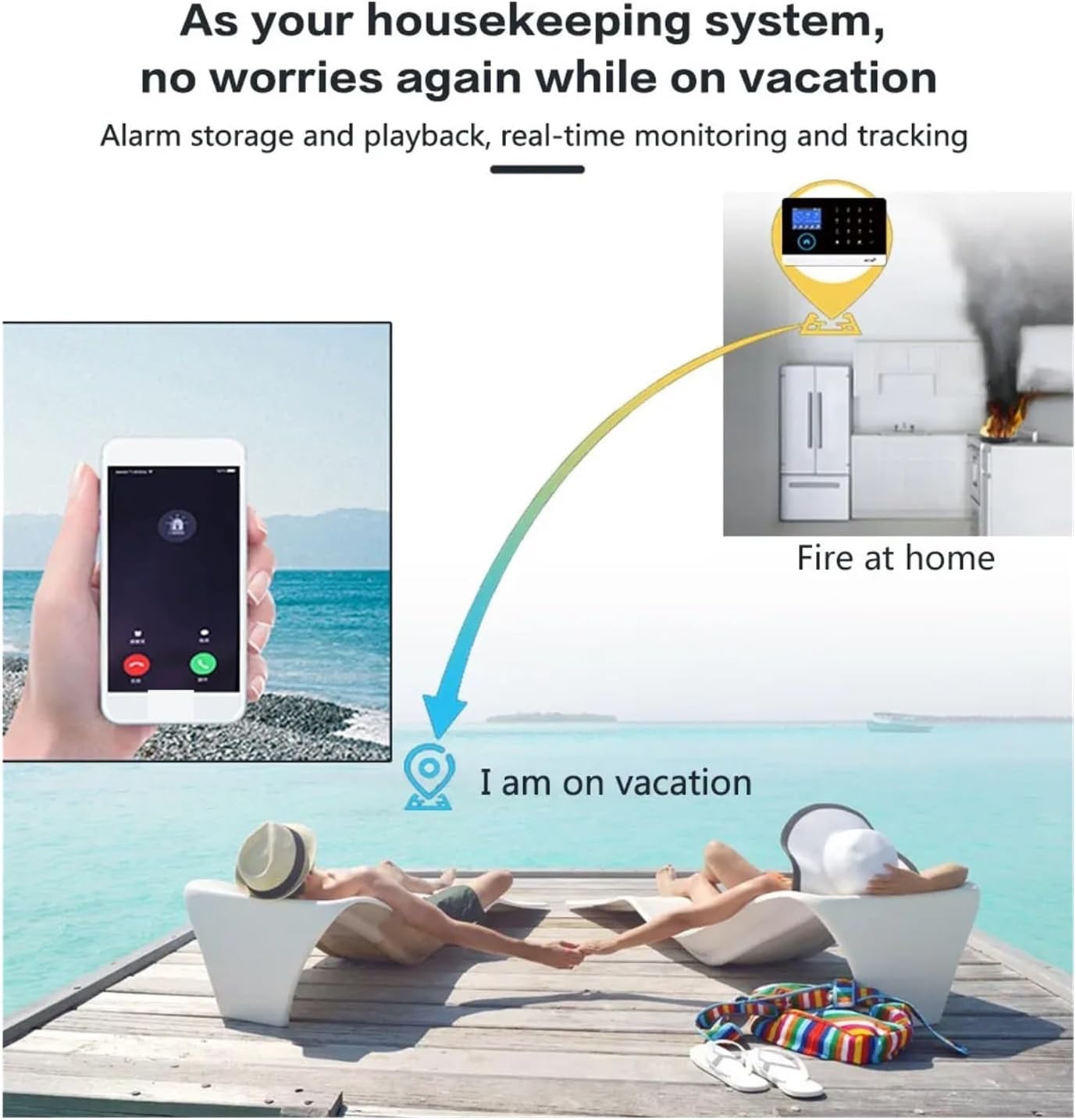 Remote Monitoring and Alarm Playback