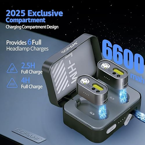 Miniatura 3 de SOPAMI - Linterna frontal recargable, lámpara de lúmenes, paquete de 2 luces LED brillantes, lámpara de frente, luz de trabajo con sensor para