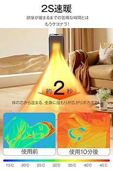 Amazon.co.jp: 【2024進化新登場 即暖2秒！】 セラミック