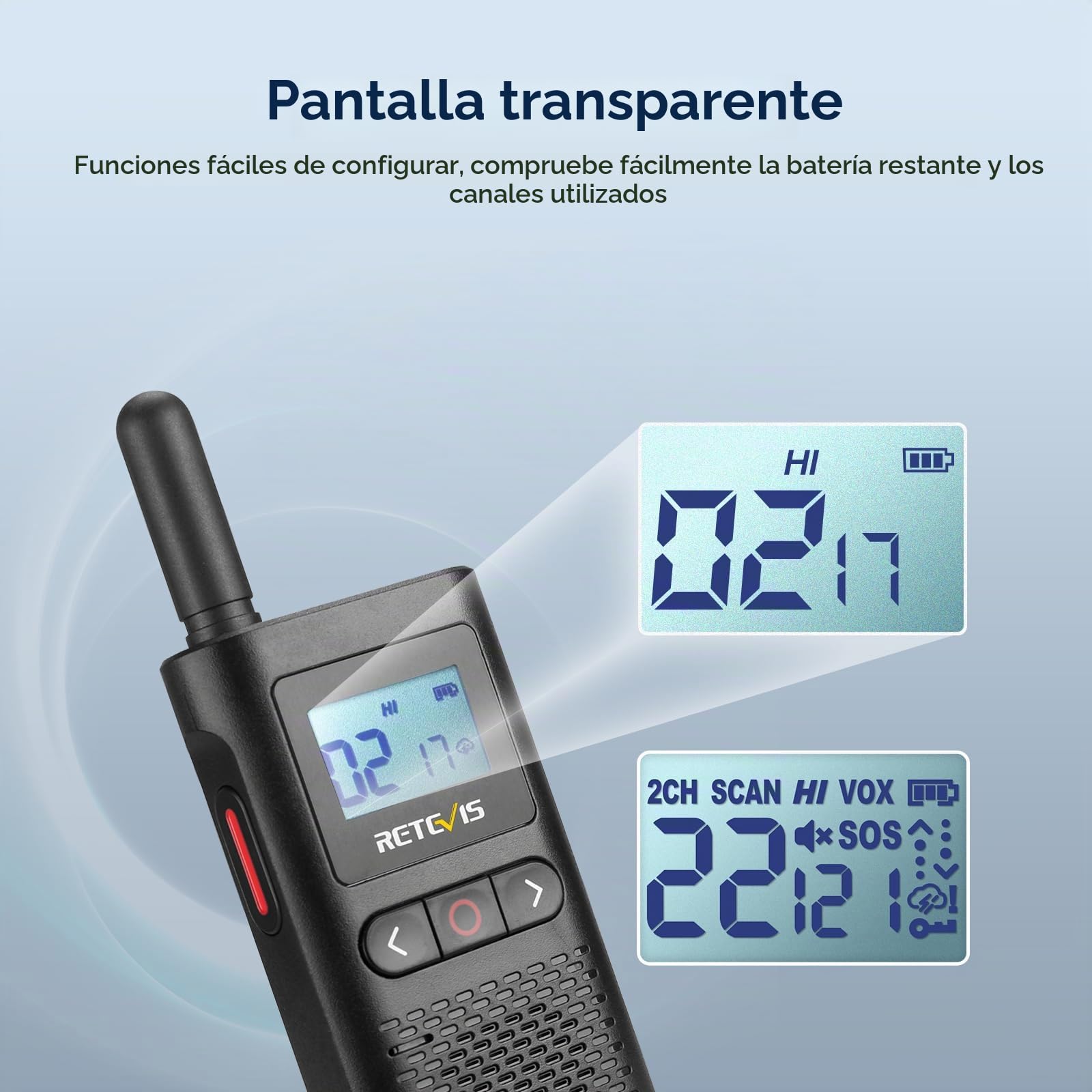 Retevis RB628 Walkie Talkie Mini Recargable LCD 1500mAh Ligero (2 Pcs) | Walkie Talkie Profesional Recargable Negro para Senderismo Camping, Pantalla LCD, Compacto y Portátil