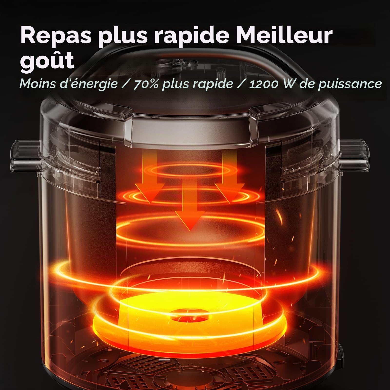 Midea Autocuiseur Électrique Rapide 9-en-1, 12 Programmes Prédéfinis, Multicuiseur Inox Instantané, Pot Antiadhésif, Yaourtière, Cuiseur de Riz, Cuisson Lente, Sauté, Vapeur, 6L, Noir