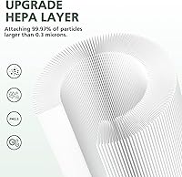 Vista 6 de B-D02L Air Purifier Replacement Filter, Compatible with MOOKA and KOIOS B-D02L Air Purifiers, VEWIOR B-D02U Air Purifier, 3-in-1 HEPA Air Filter for