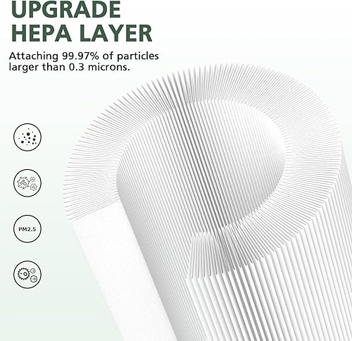 Miniatura 6 de Filtro de repuesto para purificador de aire B-D02L, compatible con purificadores de aire MOOKA y KOIOS B-D02L, purificador de aire VEWIOR B-D02U,