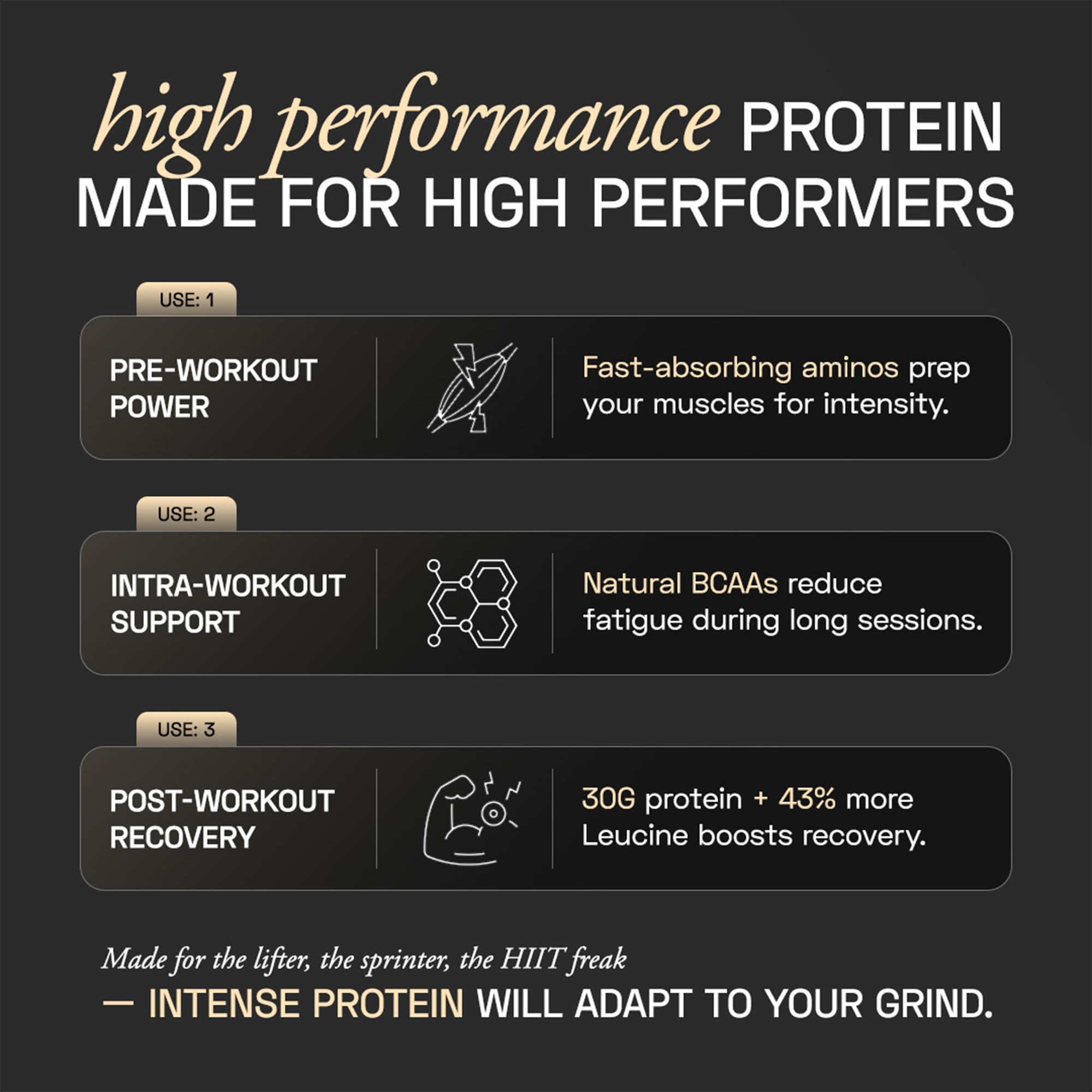 Ace Blend Intense 30g Plant Protein | Supports Muscle Growth & Recovery | Reduces Post-Workout Fatigue | 6g BCAA Amino Profile | Easy to Digest | For Men & Women | Chocolate Hazelnut (4 Servings) 2