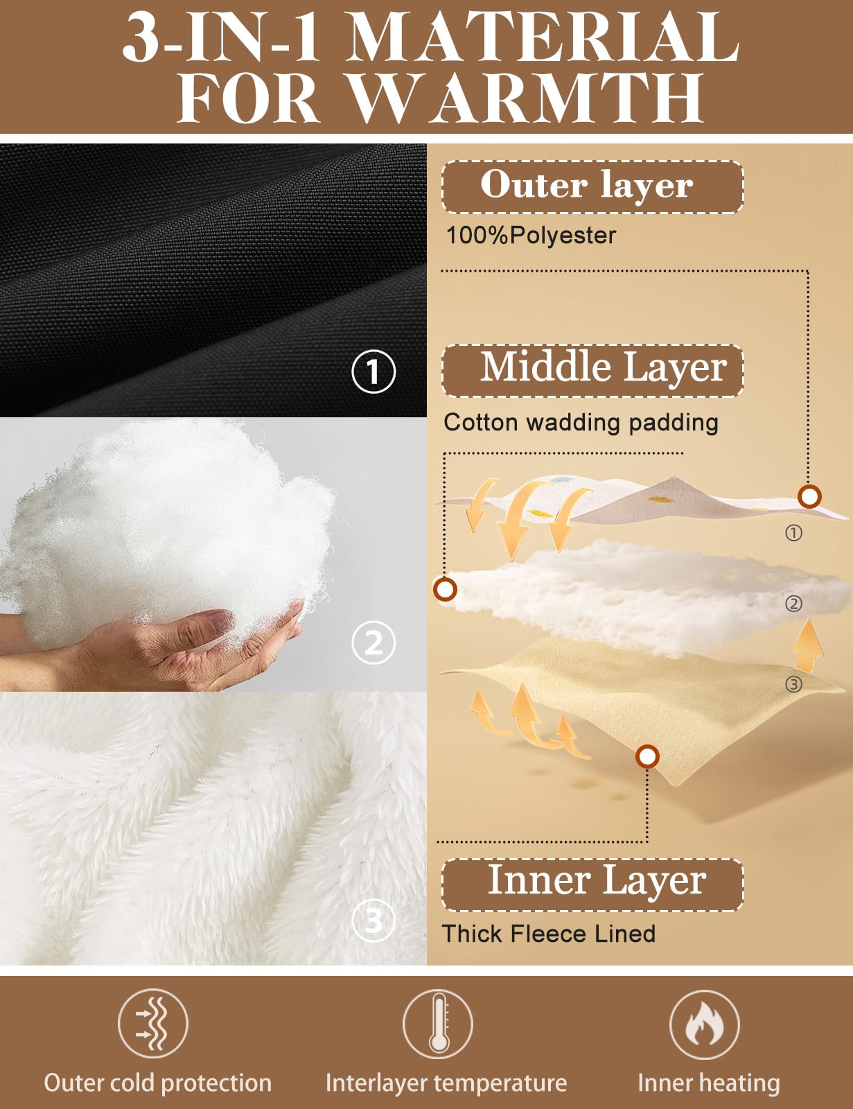 RITOSTA Giubbotto Invernale Uomo Casual Giacca in Pile da Lavoro Termica Jacket Piumino Cappotto Elegante Felpa Imbottita Giaccone Manica Lunga Sport e Tempo Libero con Cerniera