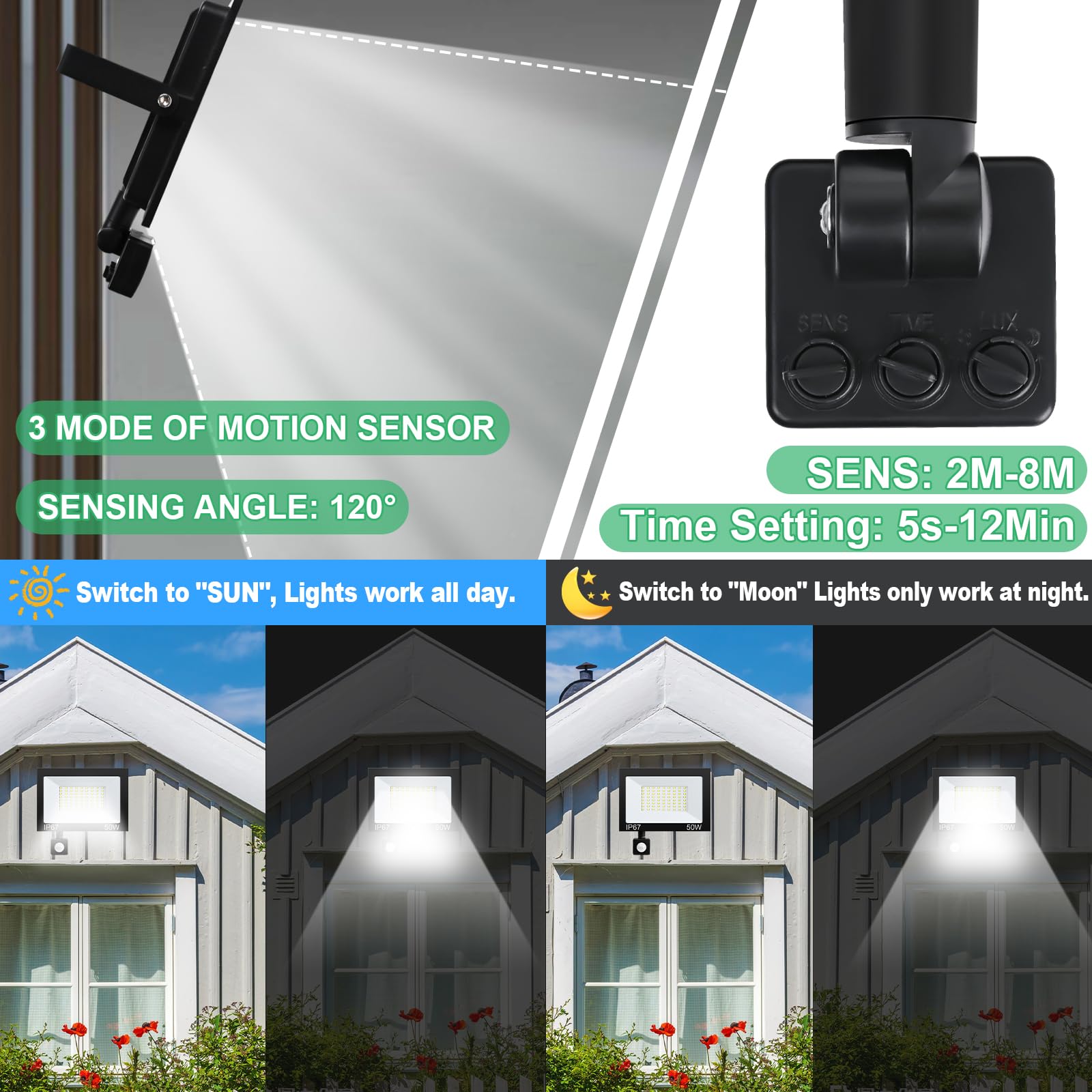 Projecteur LED 50W Extérieur Avec Détecteur Mouvement - 5000LM IP67 Étanche, Lampe Sécurité Jardin Garage