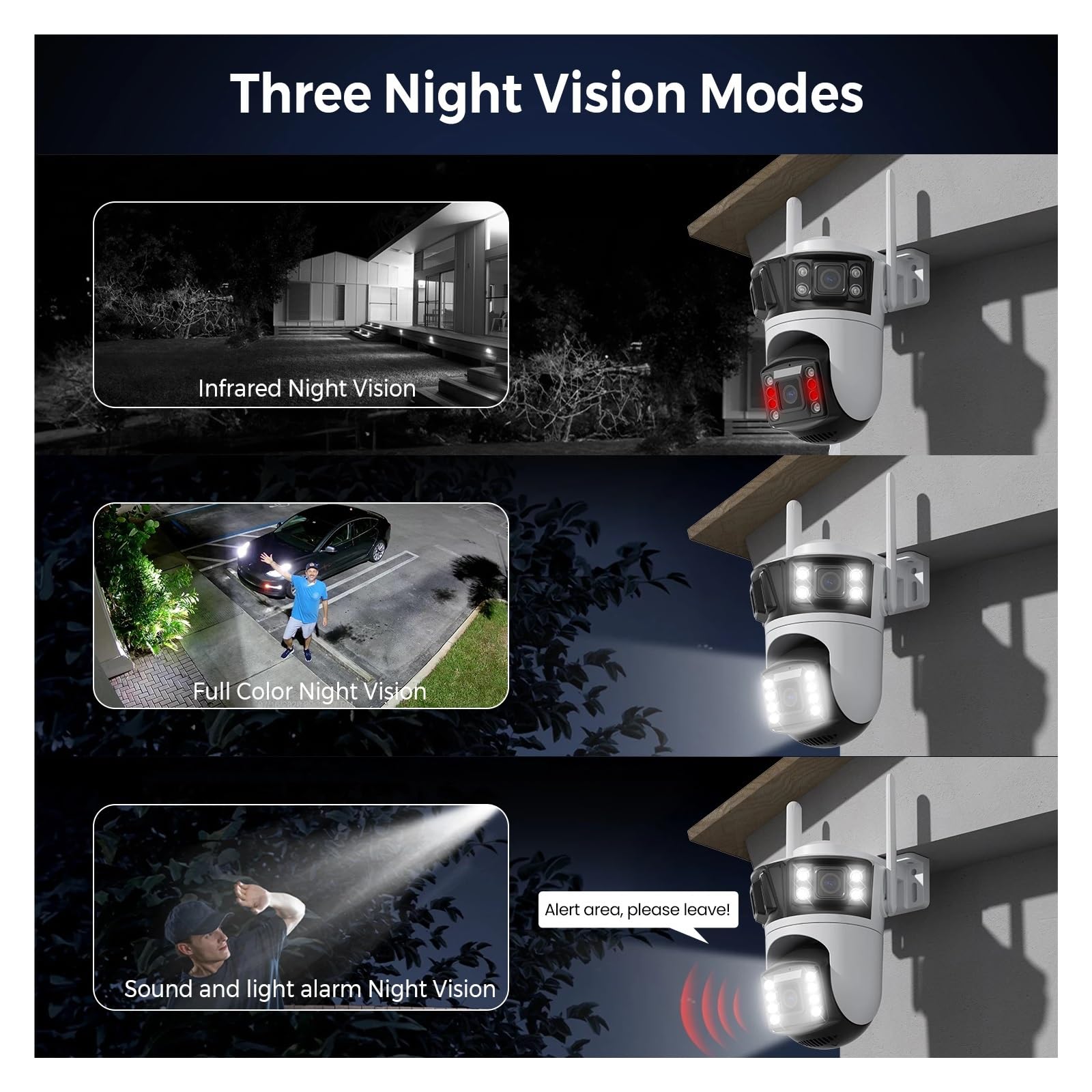Caméra de sécurité AI à Triple Objectif 12MP 6K