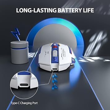 inphic Kablosuz fare, şarj edilebilir sessiz fare, 2,4 G USB alıcılı, kablosuz fare, dizüstü bilgisayar, Mac için, mavi-beyaz Mecha tarzı