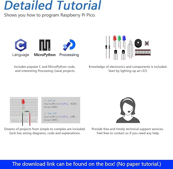 Freenove Ultimate Starter Kit for Raspberry Pi Pico (Included), Dual-Core Arm Cortex-M0+ Microcontroller, 767-Page Detailed Tutorial, 222 Items, 119 Projects, Python C Java Code - 5