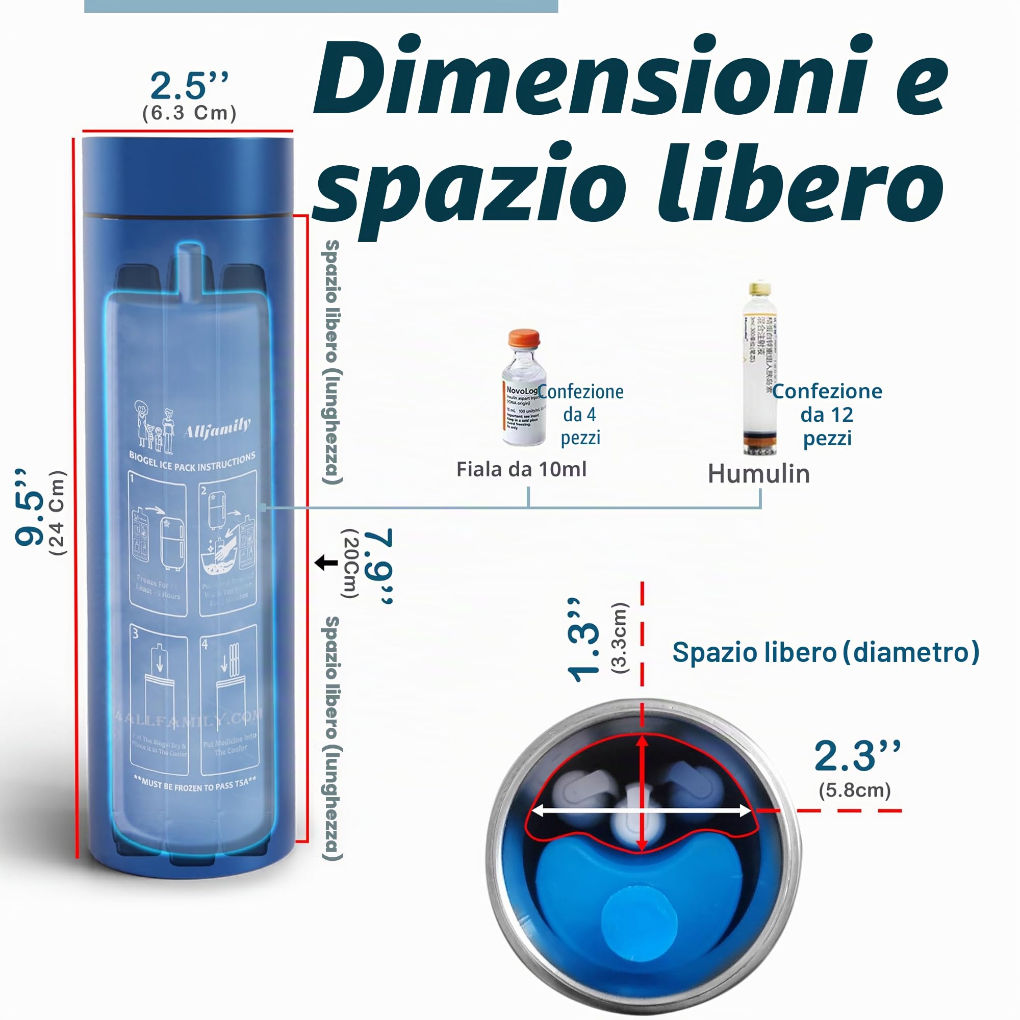 4ALLFAMILY Nomad 48H Penne per insulina Cooler Case Medicine Cooler Box EpiPen Carry Medical Bag TSA Approvato Diabetico Travel case con Biogel Ice Pack, Blu, M, Da viaggio