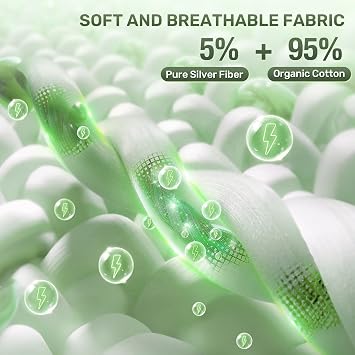 Reaks Grounding Sheets King Size, 95% Cotton + 5% Pure Silver Fiber, Fitted Bed Sheet with Deep Pocket Up to 15'', Earthing Mattress Pad with Grounding Cord