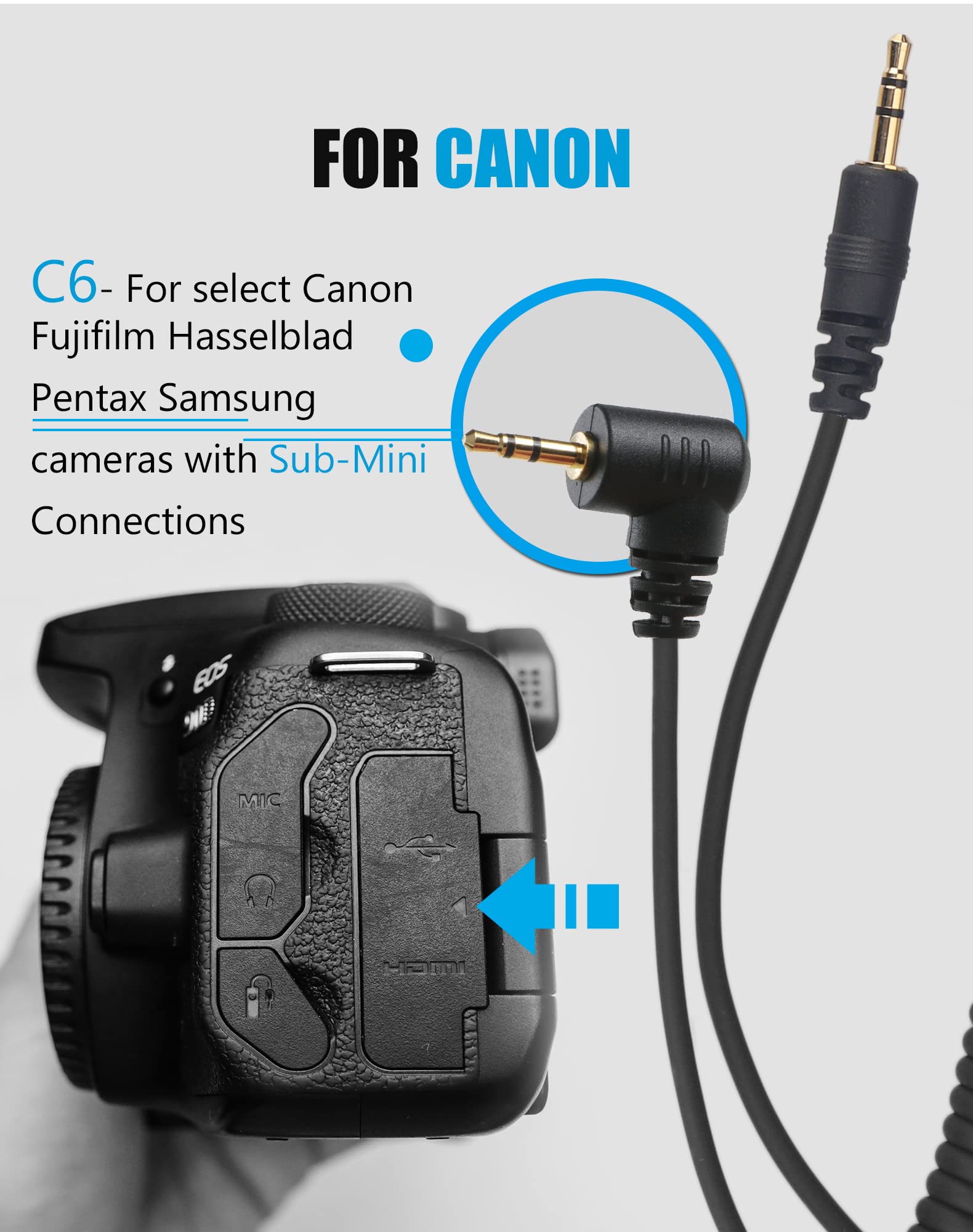 AODELAN Telecomando per fotocamera con timer wireless per Canon