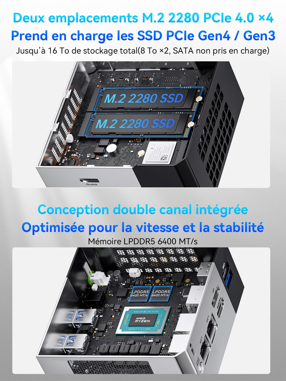 Mini PC GMKtec K16 AMD Ryzen 7 7735HS (8C/16T, 4,75 GHz) Micro PC avec 32 Go DDR5 6400, 512 Go SSD PCIe 3.0 avec Double LAN 2,5G, OcuLink, triple affichage 4K (HDMI 2.0+DP 1.4+Type-C), AMD Radeon 680M