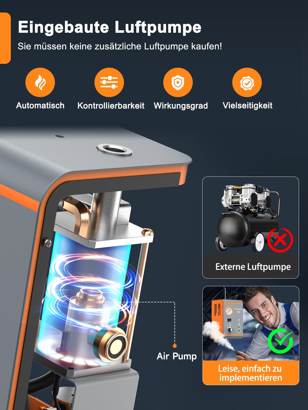 FOXWELL EVAP Nebelmaschine Kfz ST203, Professionelles Dual-Modi Rauchmaschine Kfz Lecksucher mit Druckanzeige & Durchflussanzeige für Echtzeit-Daten, Luftpumpe 16L/Min, Komplette Kit für 12V Fahrzeuge
