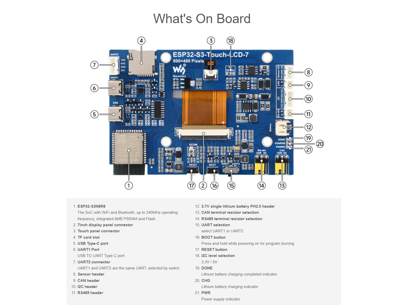 Waveshare ESP32-S3 7inch Capacitive Touch Display Development Board,ESP32 with 800×480 Resolution 65k RGB 7 Inch LCD Screen,5-Point Touch,Supports WiFi & Bluetooth