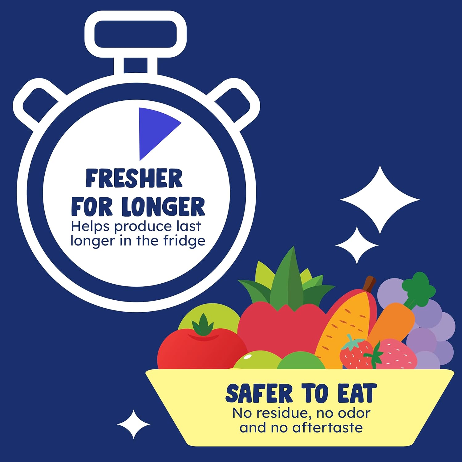 Originally Yellow USA Made Fruit And Vegetable Wash | Food-Grade Fruit and Veggie Wash With No Aftertaste | Powerful Cleaning & Safe Ingredients | Plant-Derived Produce Cleaner & fruit washer | 2 lb - Image 8