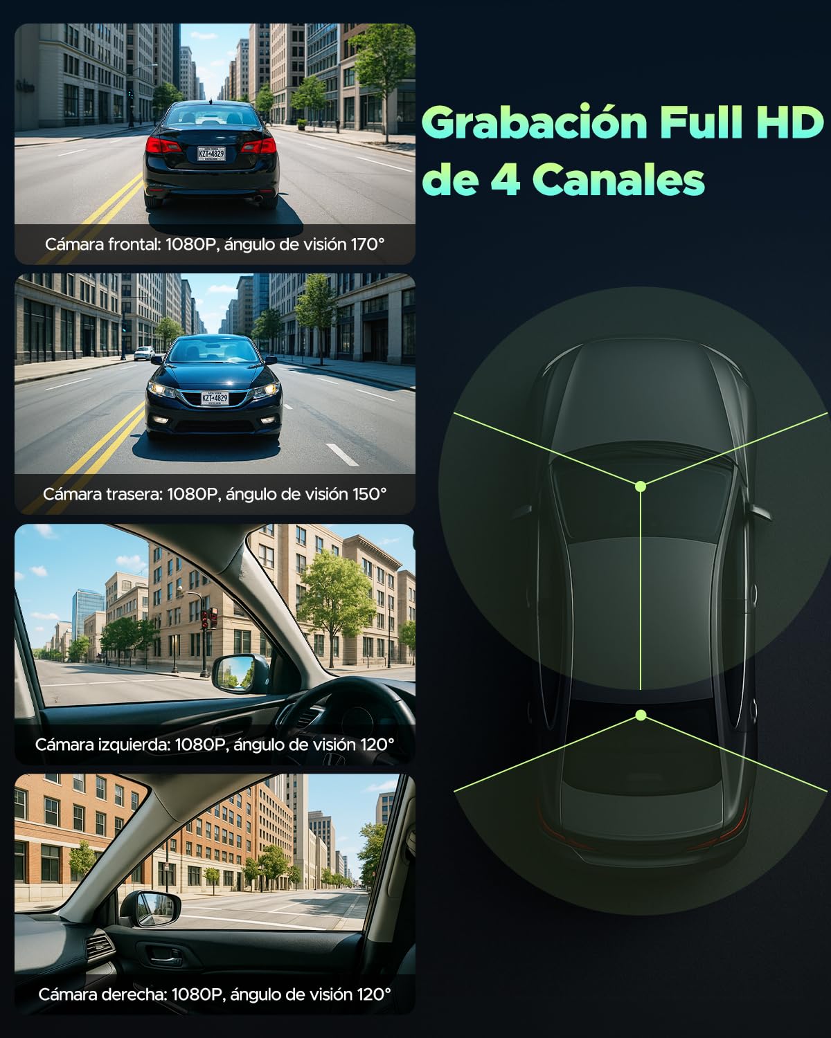 LAMTTO Dashcam 4 Canales 360° Cámara de Cochec Delantera y Trasera con Kit de Cableado Hardwire, Dash CAM con WiFi & App, G-Sensores, Monitor de Aparcamiento y IR Visión Nocturna, Tarjeta SD 128 GB