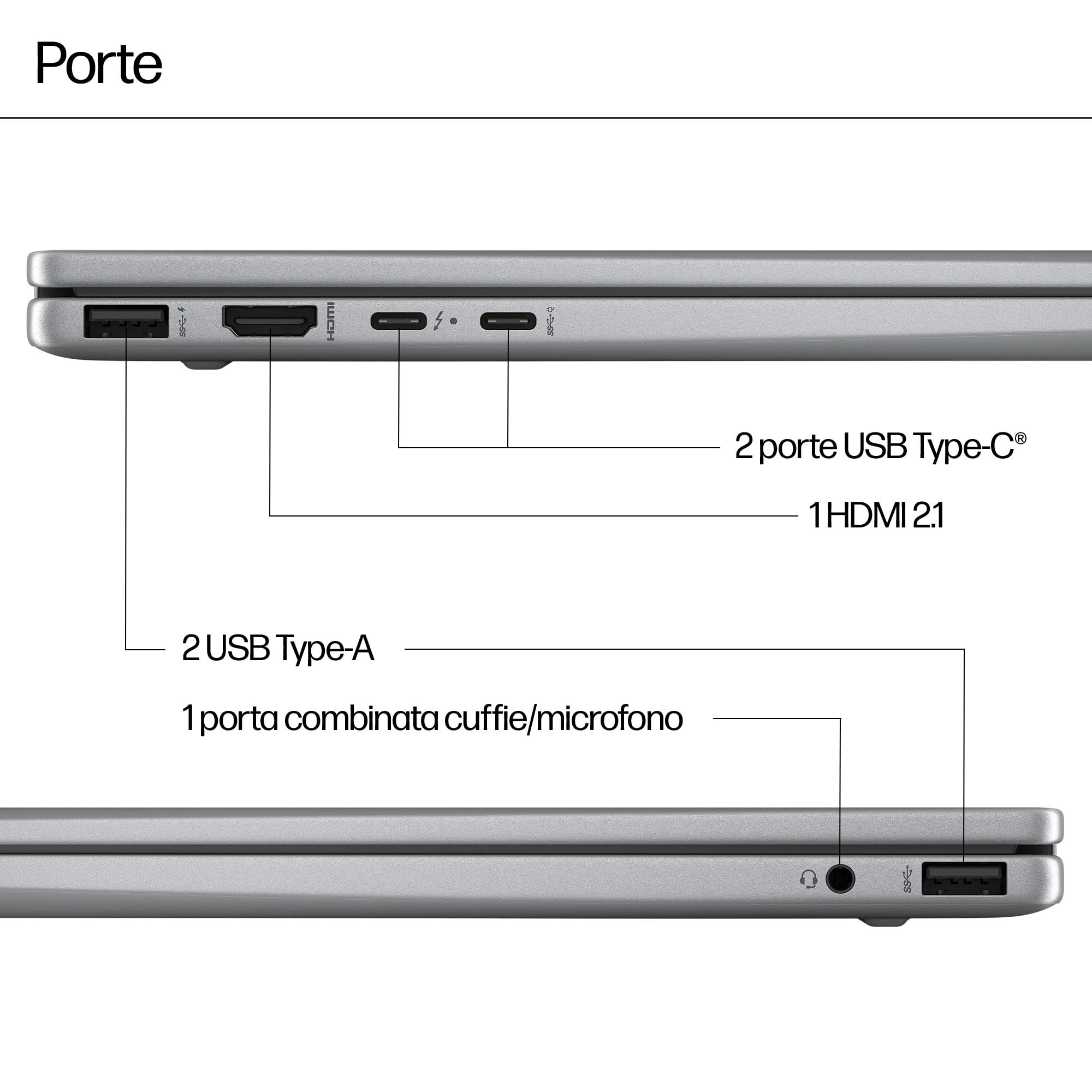 HP Envy X360 14-fc0002sl, Intel Core Ultra 7-155H, Intel Evo Edition, AI, RAM 32GB, SSD 1TB, Display Touch 14” OLED 3K 400 Nits VRR 120Hz, Poly Studio Cam TNR, Windows 11, Blu