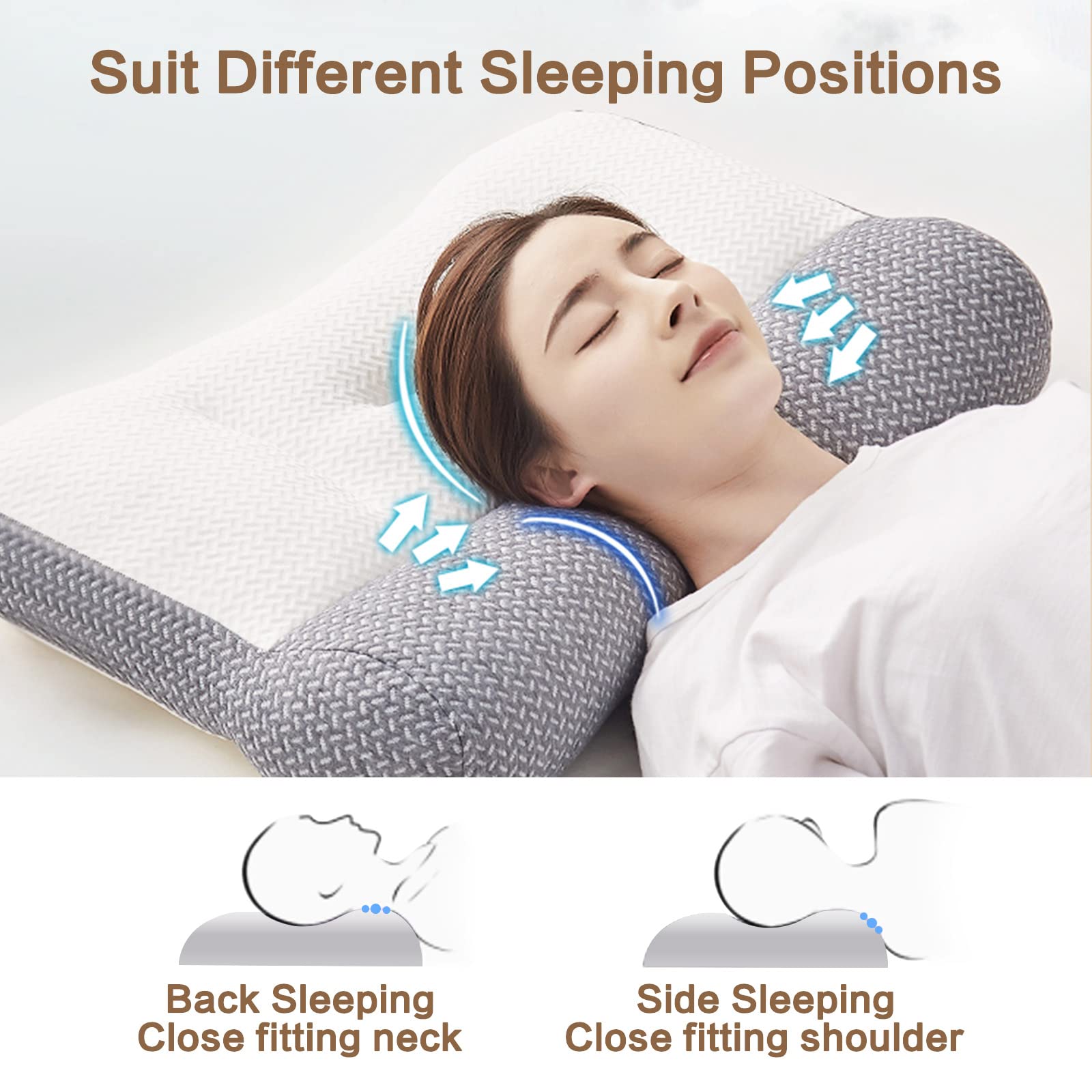 YOUR MOON Cervical Pillow, Odorless Ergonomic Contour Pillow for Neck Pain Relief, Orthopedic Design Neck Pillow for Sleeping, Comfort Support for Side, Back, Stomach Sleeper