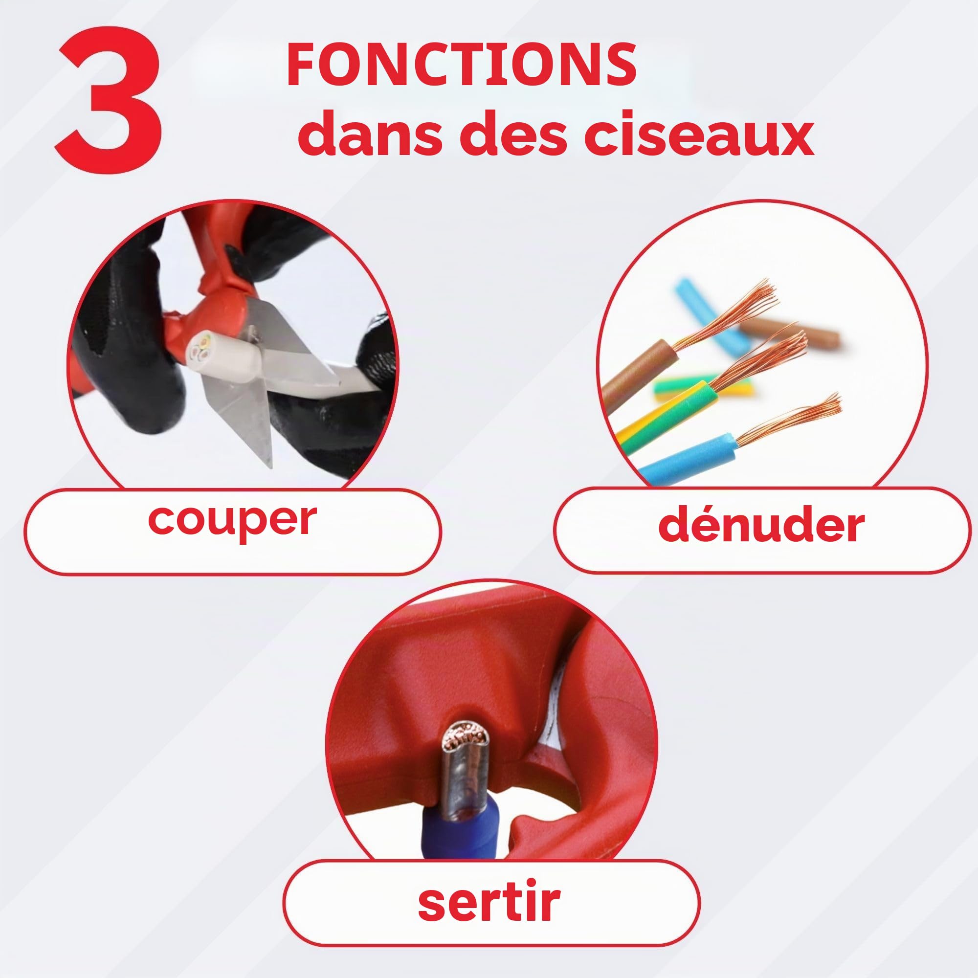 Intercable 16020-F1 Ciseaux Coupe-Câbles en Acier Inox avec Étui | Outil 3-en-1 pour couper, dénuder et sertir. Manche antichoc ergonomique réduisant l'effort de 50%. Longue durée de vie.