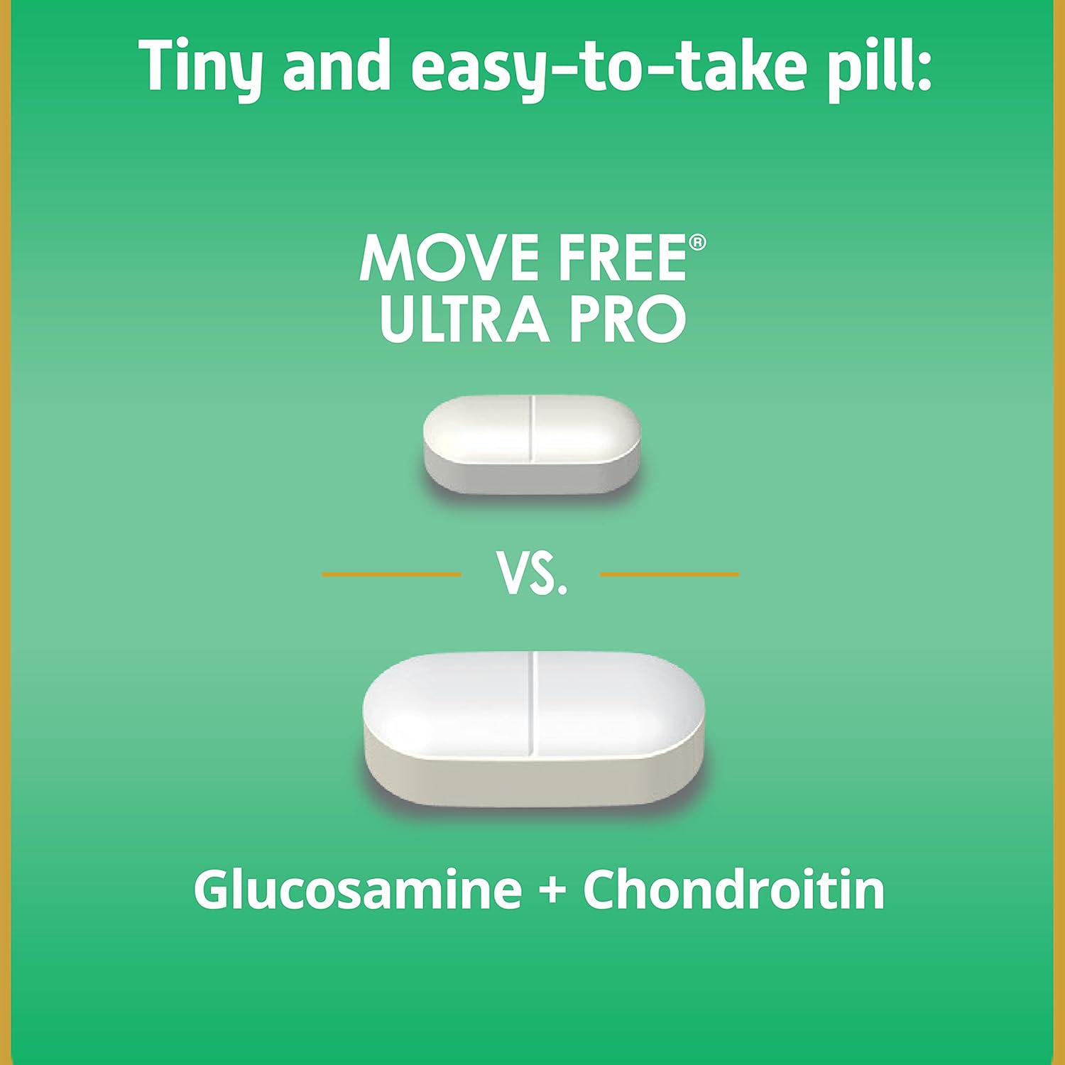 Type II Collagen, Uniflex, MSM, Manganese - Move Free Ultra Pro 4 in1 Joint Support Tablets (120 Count in a Box), Clinically Proven Joint Comfort, Helps Support Health Bones* : Health & Household