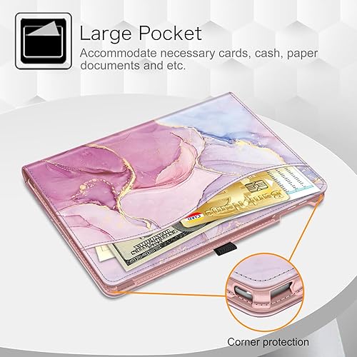 Miniatura 5 de Fintie Funda para iPad de 6  5 generación (modelo 2018 2017, 9.7 pulgadas), iPad Air 2  iPad Air 1 (9.7 pulgadas)  Protección de esquinas Funda con