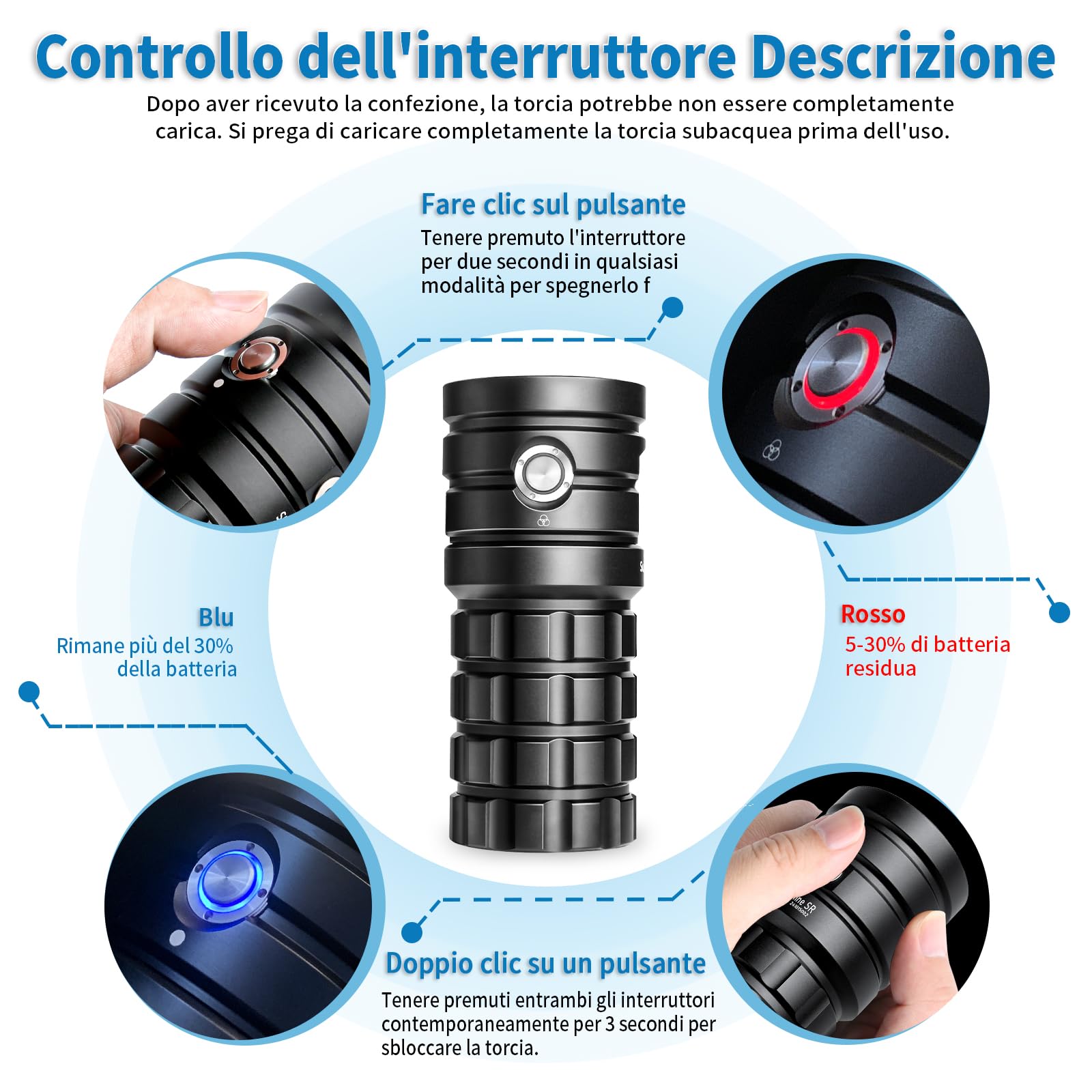 SR 10000 Lumens Torcia Subacquea Video - torcia subacquea professionale con 95 CRI, luce bianca 6500K, per immersioni/fotografia subacquea/videografia (impermeabile IP68, profondità 120m)