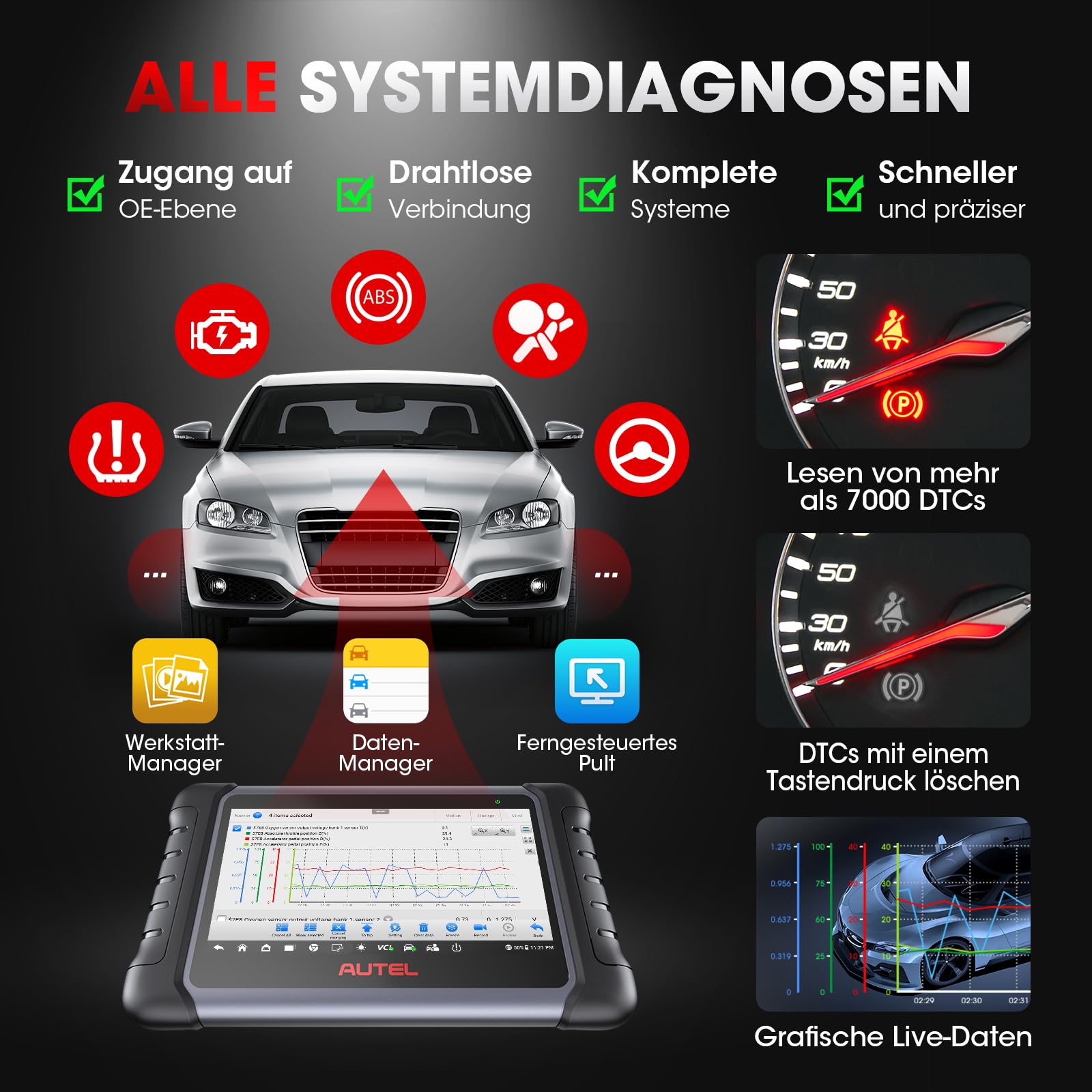 Autel MaxiCOM MK808K-BT OBD2 Diagnosegerät Gleich wie MK808BT Pro 2024 Bidirektionaler Aufstockung des MK808S MX808S, BT Ver. von MX900, Aktiver Test, 28+ Dienst, Alle System Scan-Tool, Batterie Test