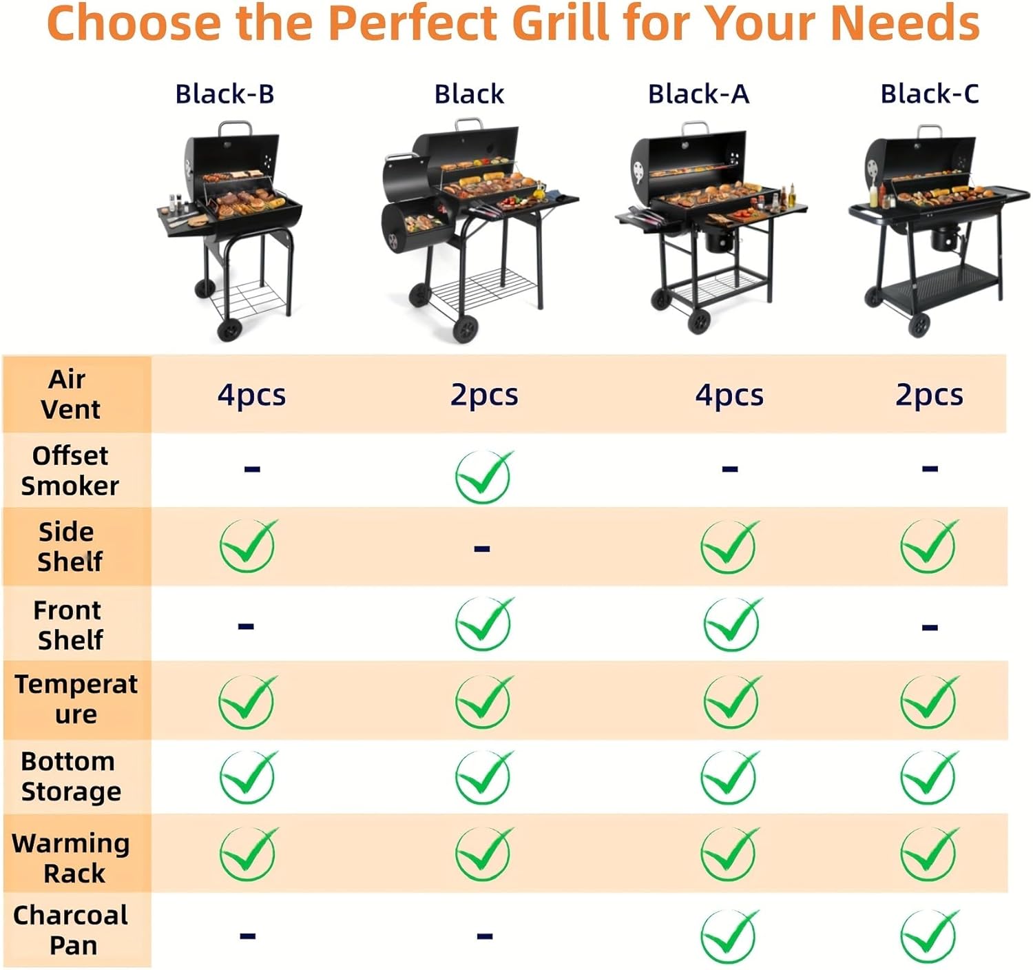 Large Heavy-Duty Offset Smoker Grill with Thermometer 400-800 Sq In Charcoal BBQ Pit, Dual Cooking Chambers, Portable Outdoor BBQ Grill for Backyard, Camping, Picnic - Carbon, Easy Assembly (Black-C)