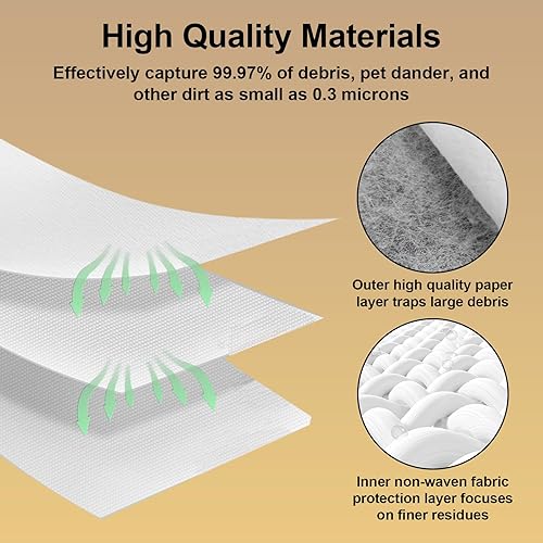 Miniatura 6 de Bolsas de vacío MM compatibles con aspiradoras Eureka Mighty Mite serie 3670 3680 4100 4300 5180, reemplaza la pieza # 60297A, 60295A, 60295B,