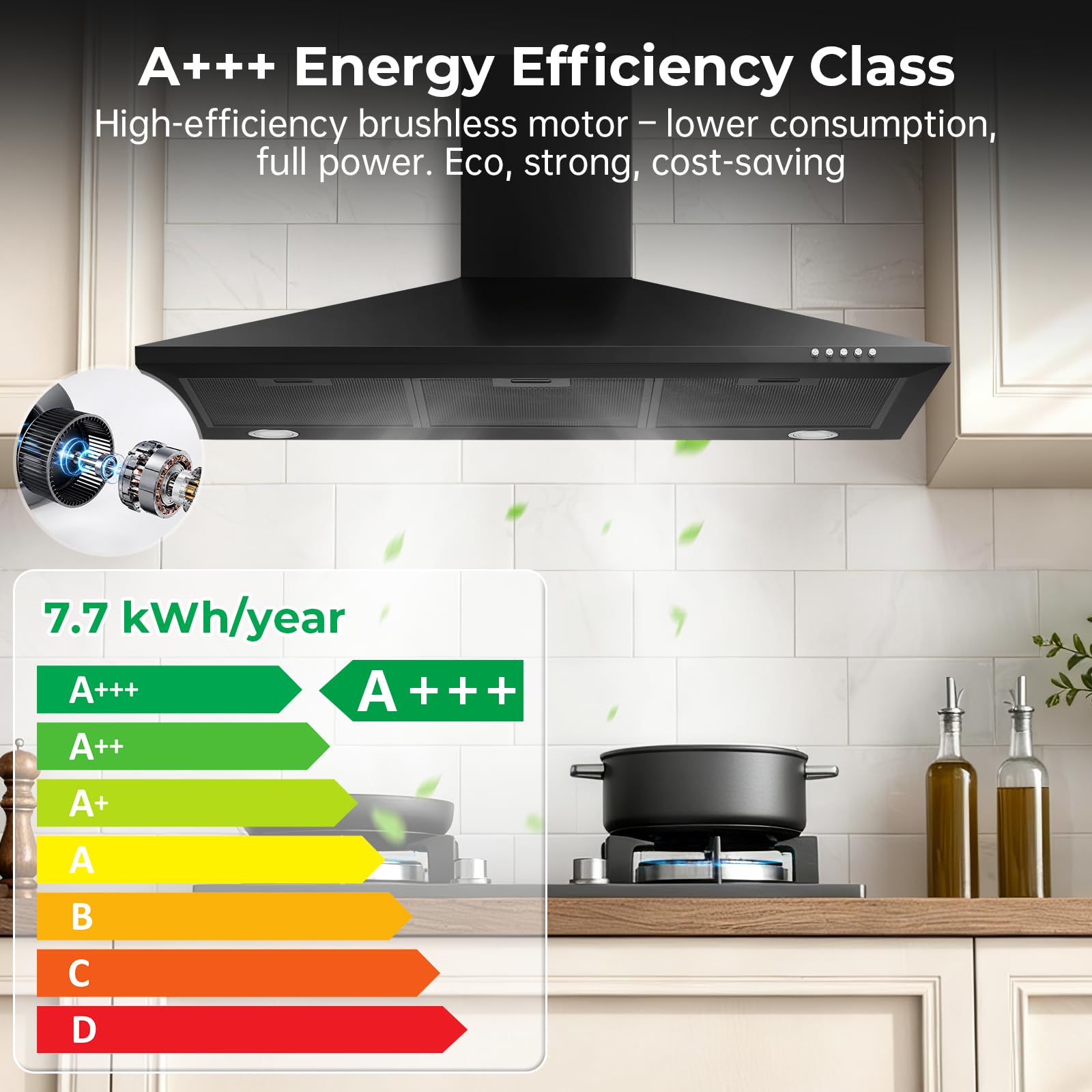 TopStrong 90cm Dunstabzugshaube, A+++, 450m³/h, LED, Umluft und Abluft | Aktivkohlefilter inklusive