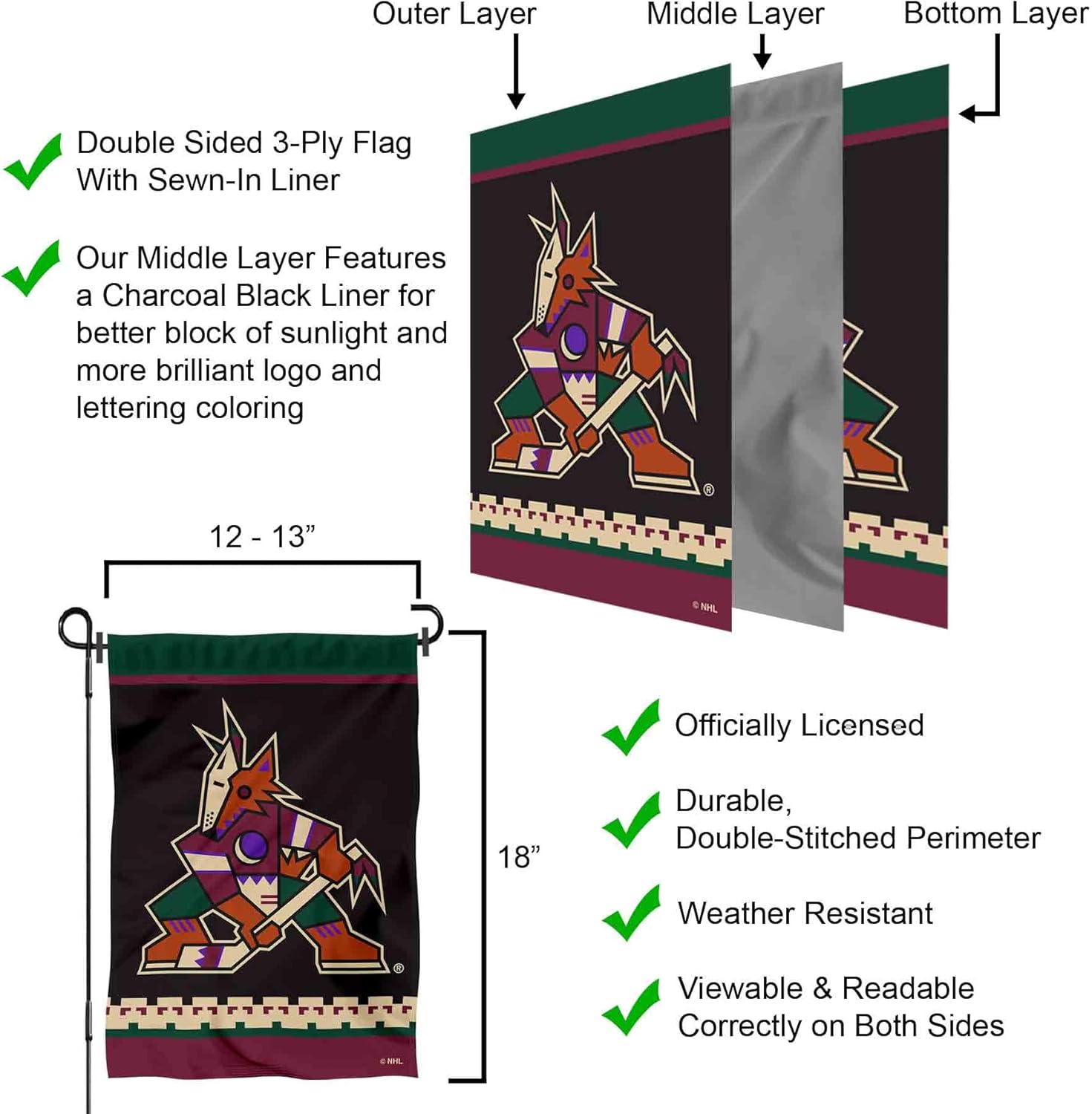 Coyotes Double Sided Garden Banner Flag - Image 6