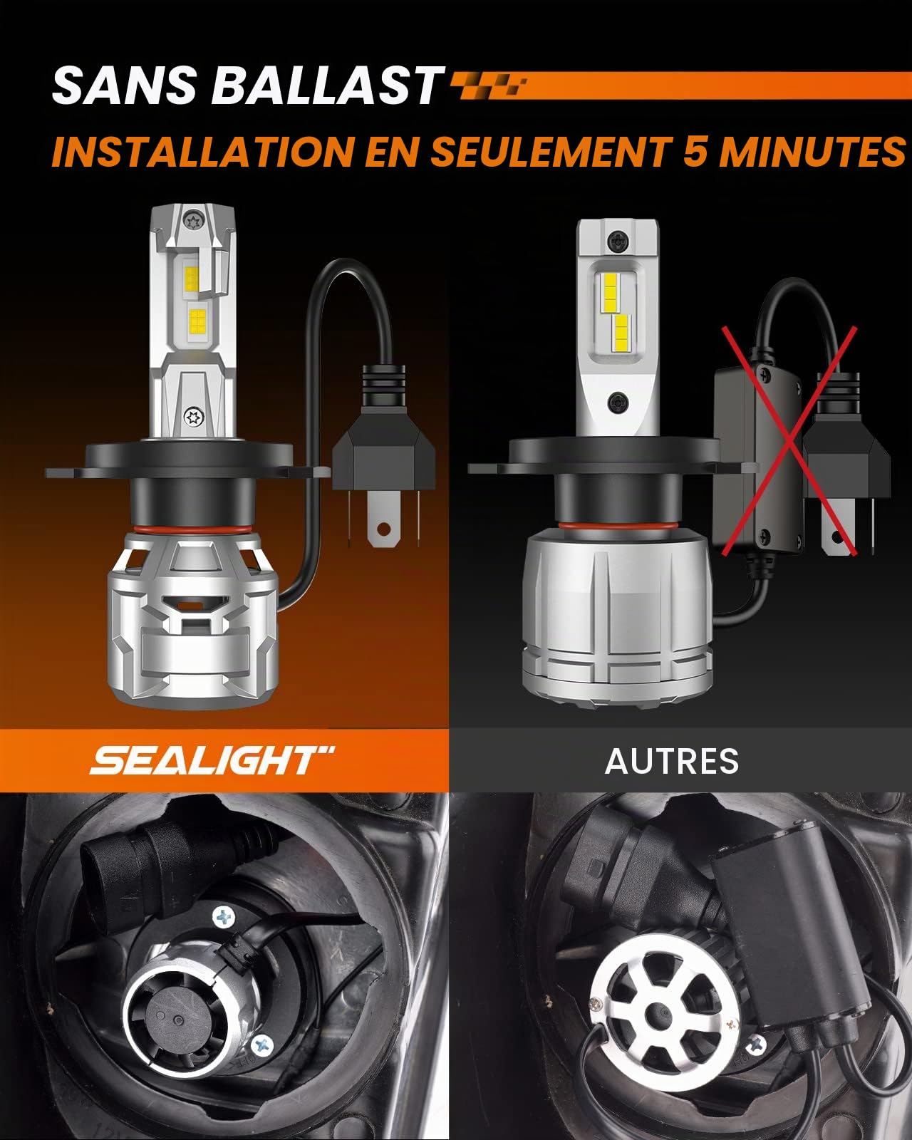 SEALIGHT 9012 LED Ampoules 22000lm 80W 6500K Auto Vehicle, Kit de Conversion pour Ampoules à tête Blanc Froid, Lot de 2