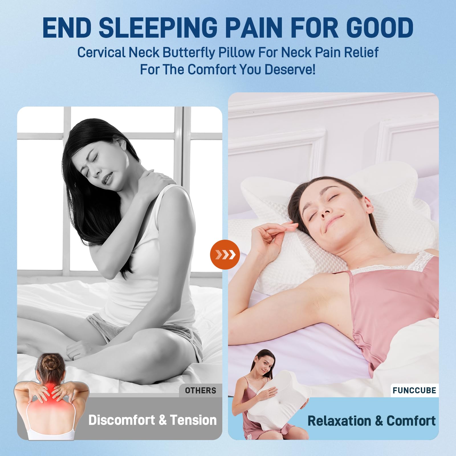 FUNCCUBE Almohada Cervical para el Cuello, Almohada de Espuma viscoelástica para aliviar el Dolor al Dormir, Almohada ergonómica para Dormir de Lado, Espalda y estómago, Almohada ortopédica
