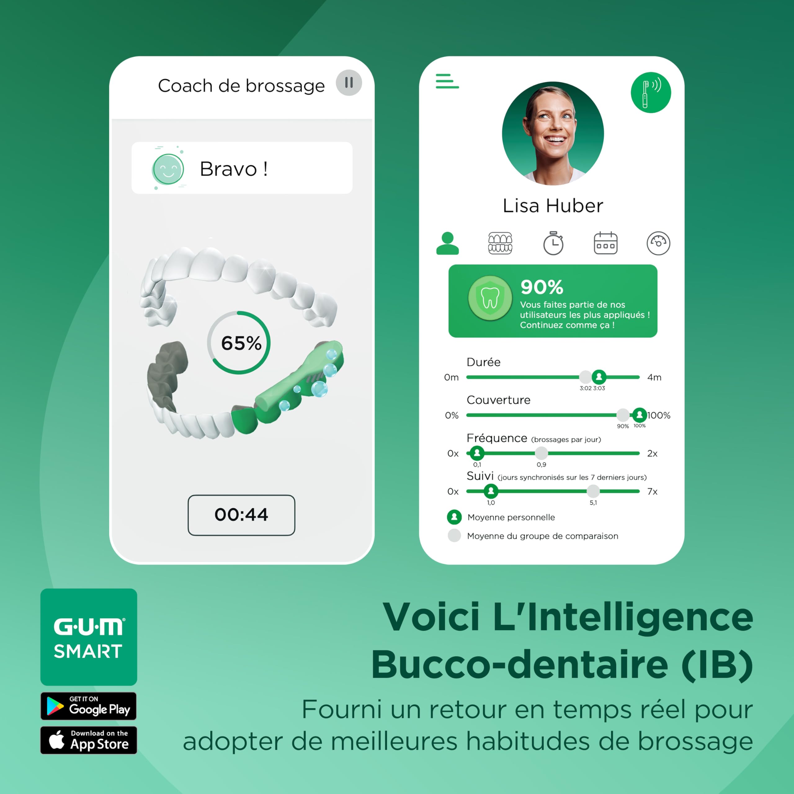 GUM SMART ONE Brosse à dents électrique | contrôle de vitesse | minuteur | 4 modes de brossage | 6 semaines d’autonomie | application intelligente | 1 brosse à dents | 2 têtes de brosse | Noire
