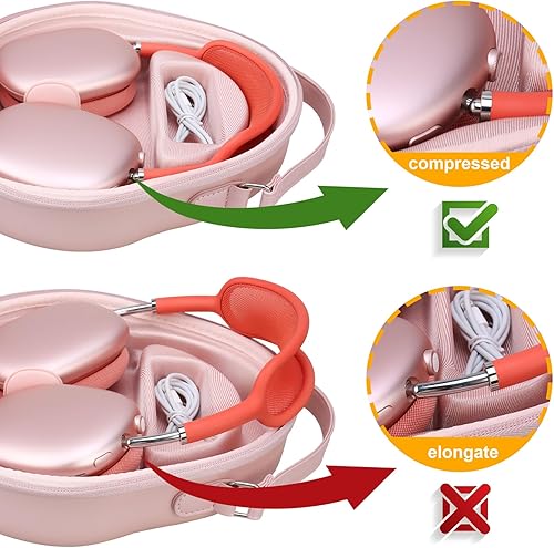 Miniatura 4 de Elonbo Funda inteligente para auriculares inalámbricos Apple AirPods Max sobre la oreja (compatible con el modo de suspensión), funda rígida de